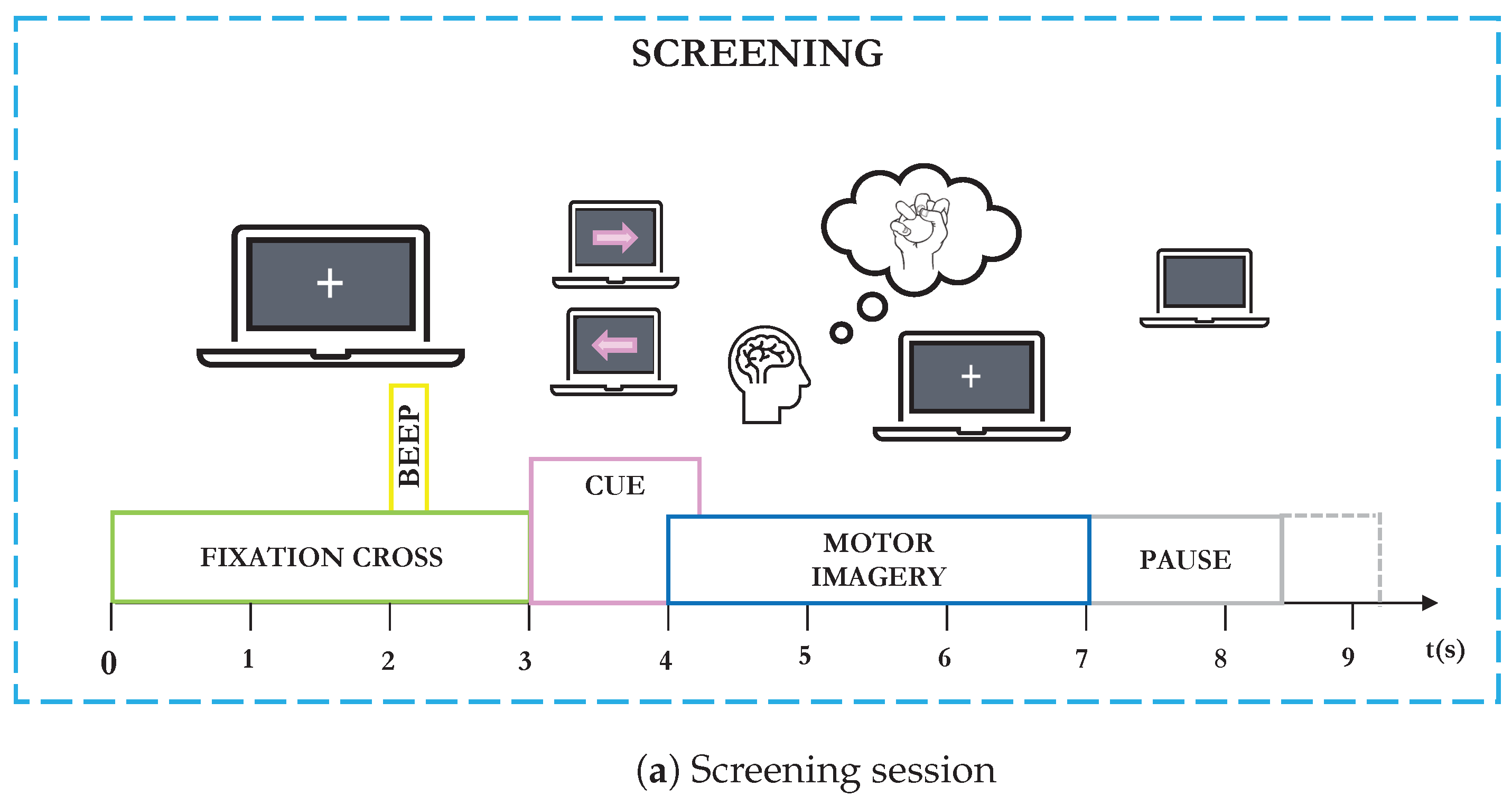 Sensors 24 06110 g002a