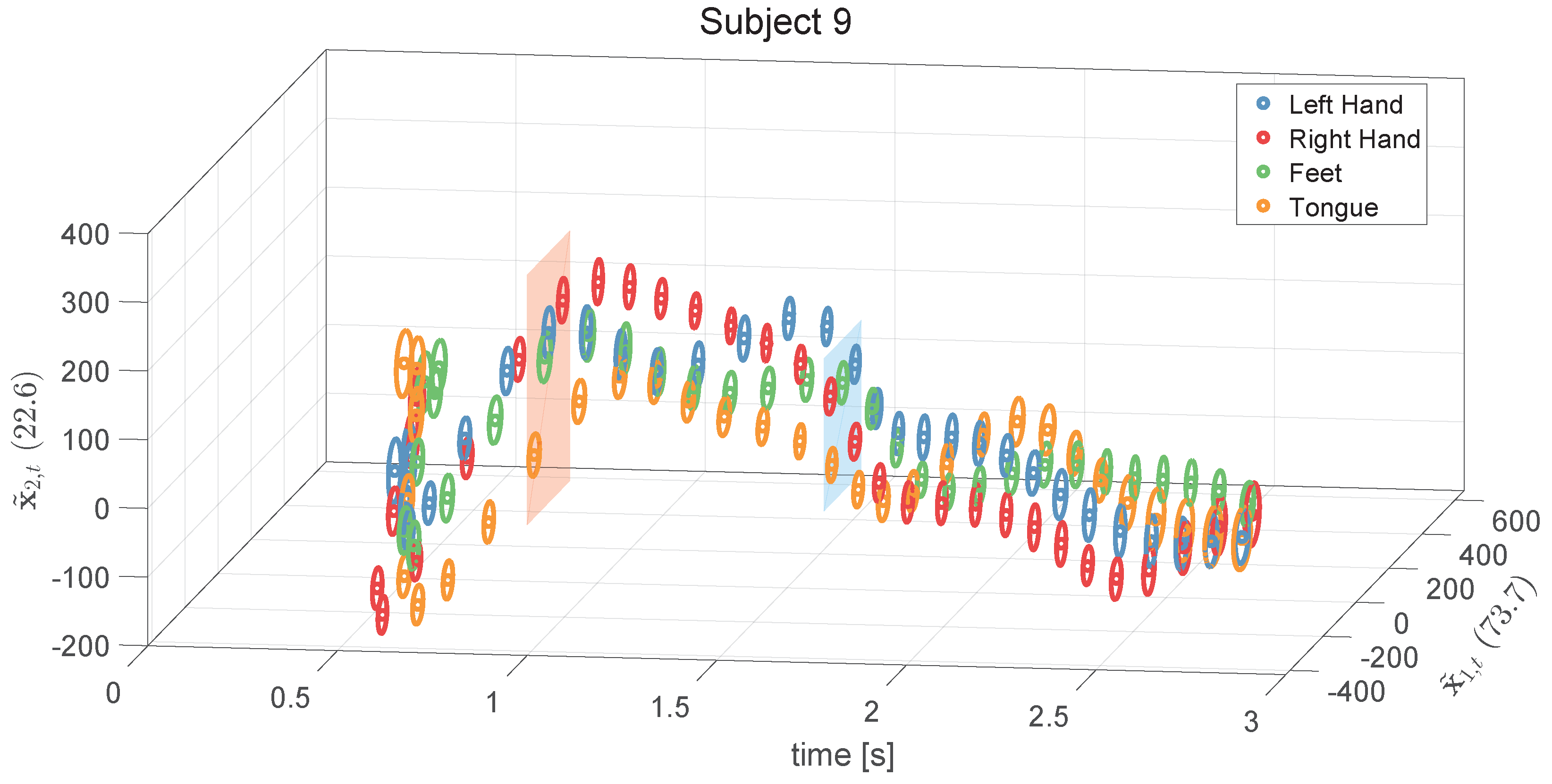 Sensors 24 06110 g008