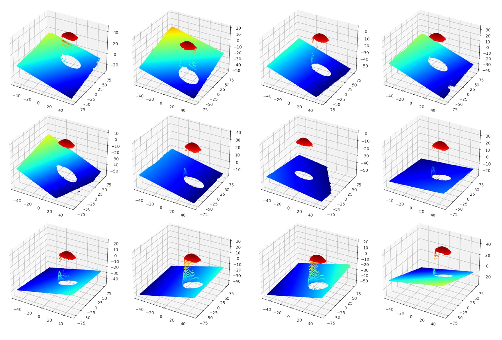 Sensors 24 06114 g015