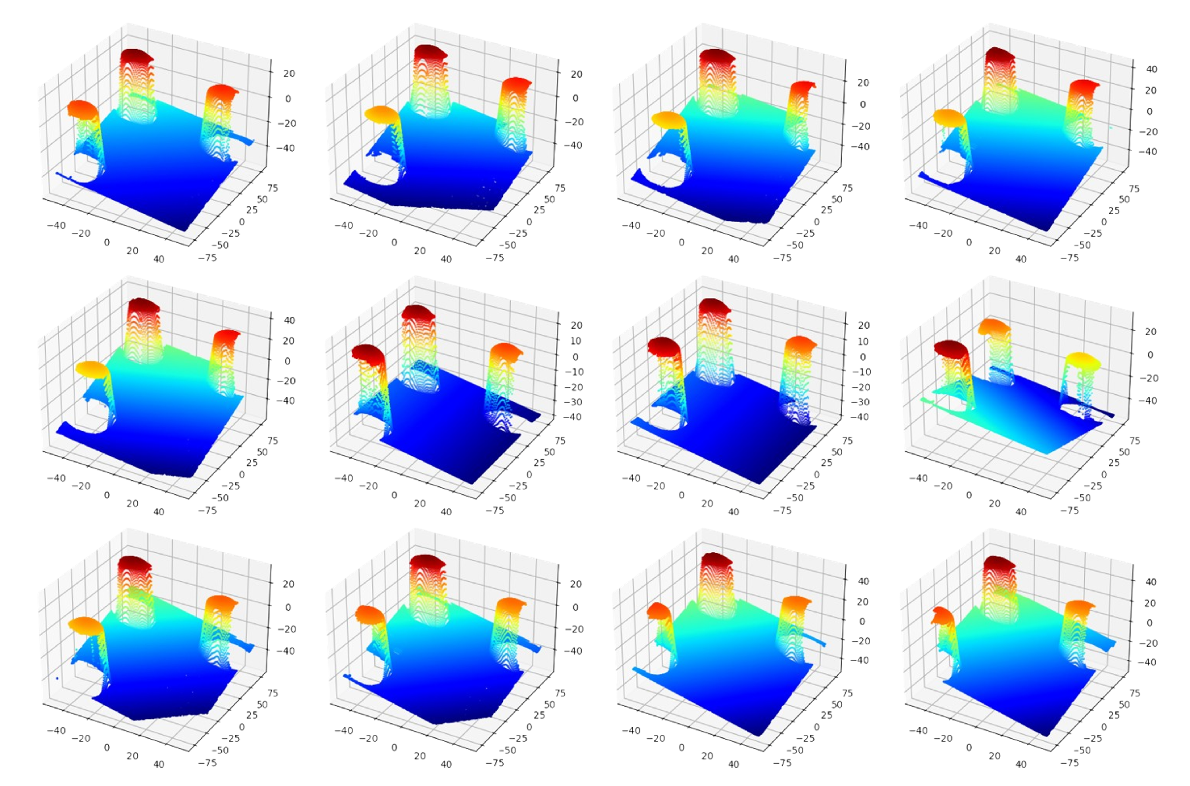 Sensors 24 06114 g019