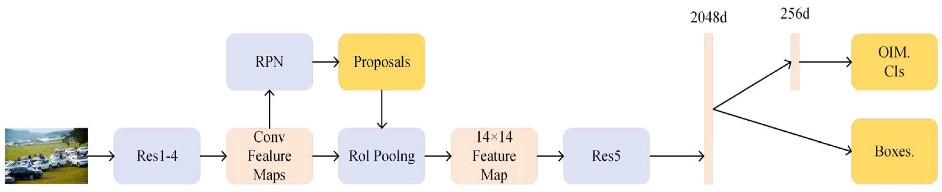 Sensors 24 06116 g009