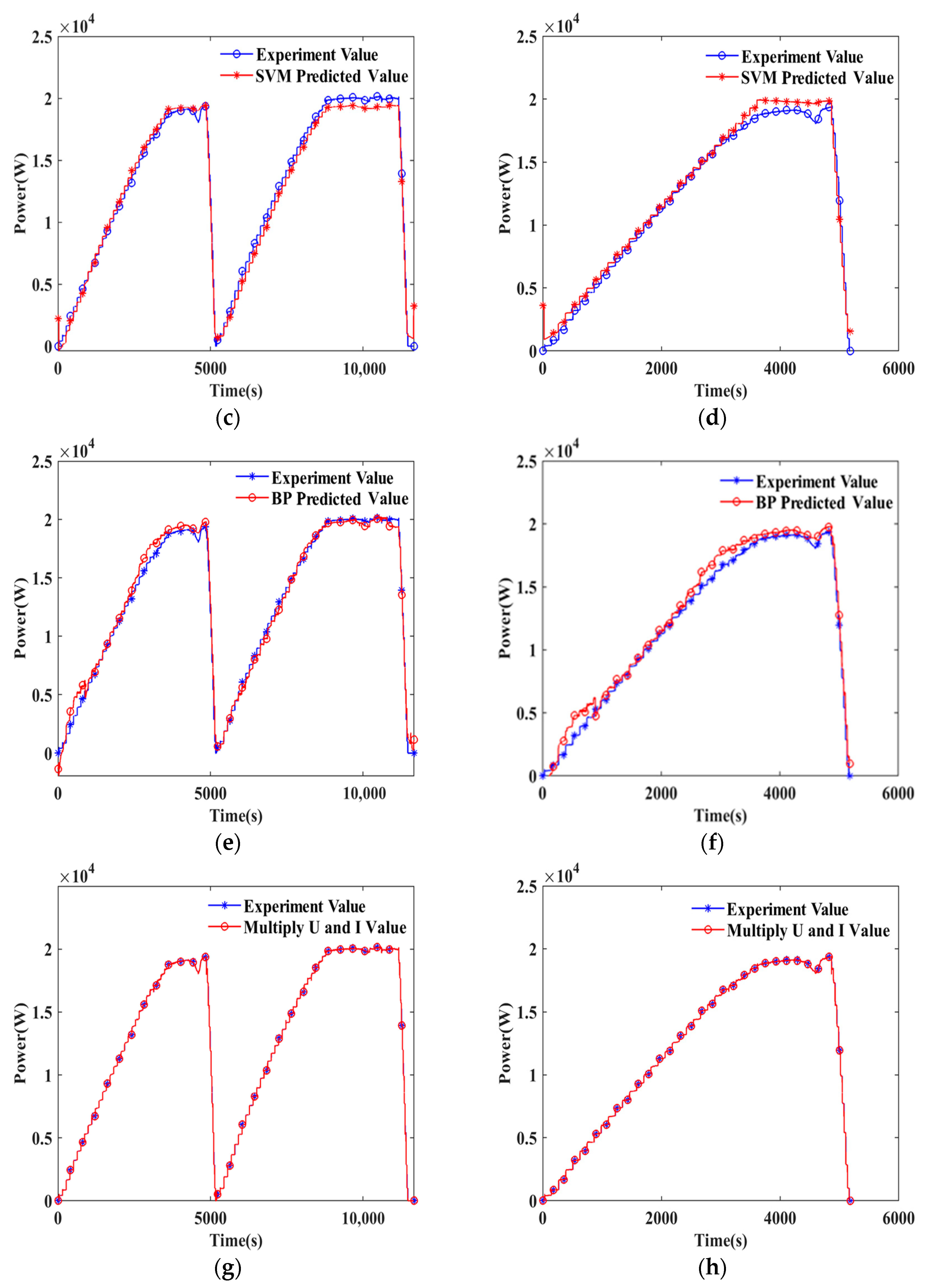 Sensors 24 06120 g003b