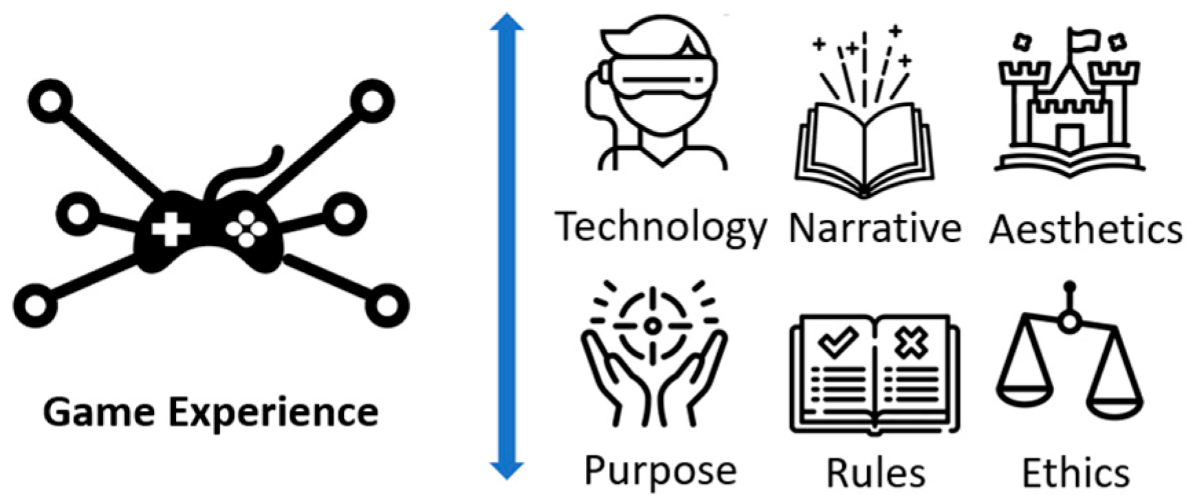 Sensors 24 06121 g004