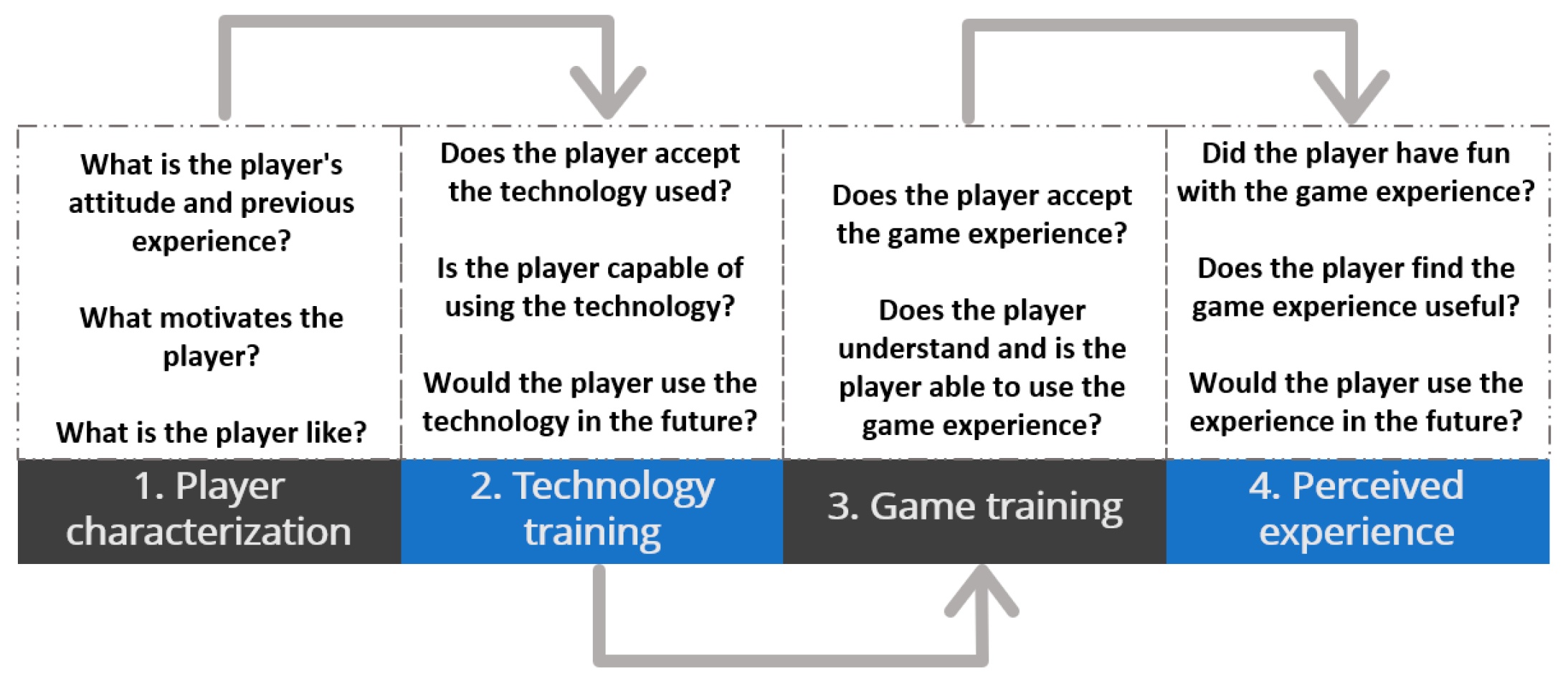 Sensors 24 06121 g009