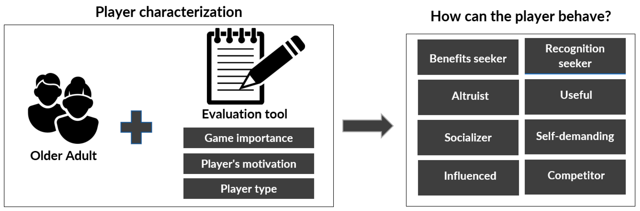 Sensors 24 06121 g010