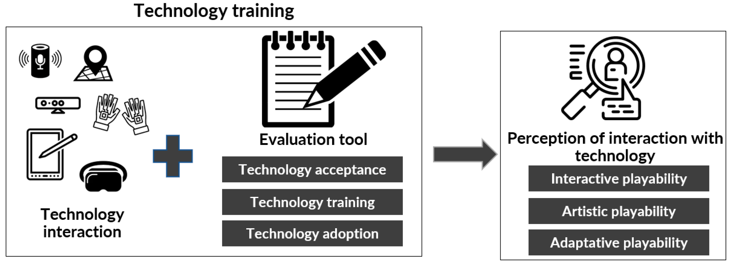 Sensors 24 06121 g011