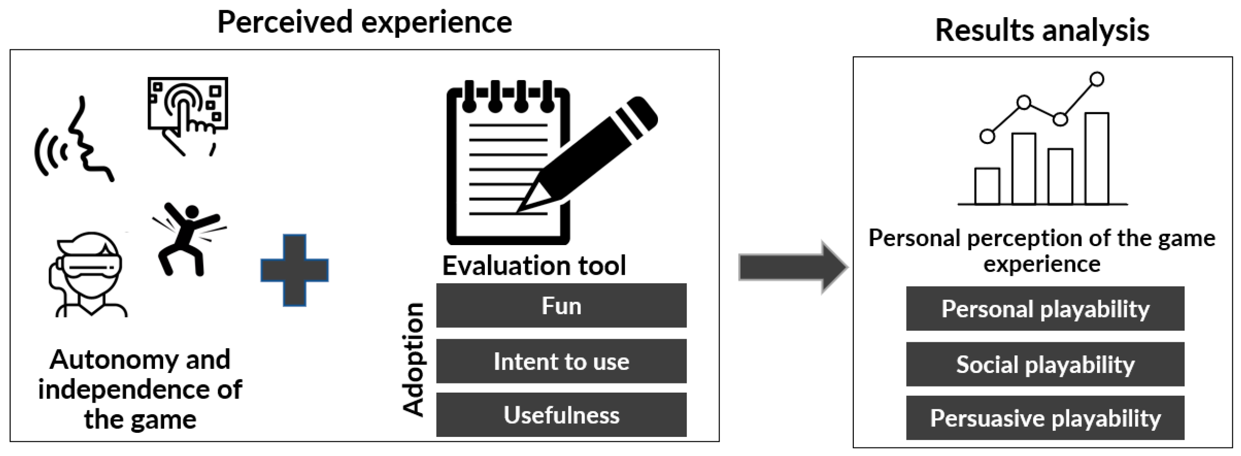 Sensors 24 06121 g013
