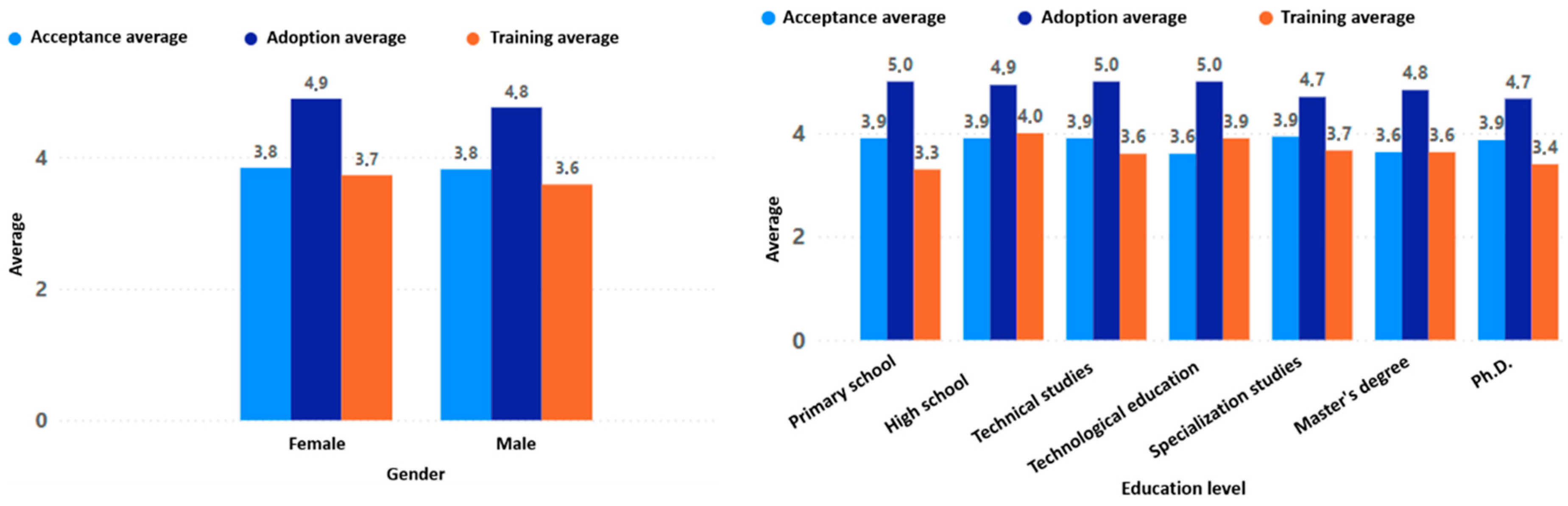 Sensors 24 06121 g020