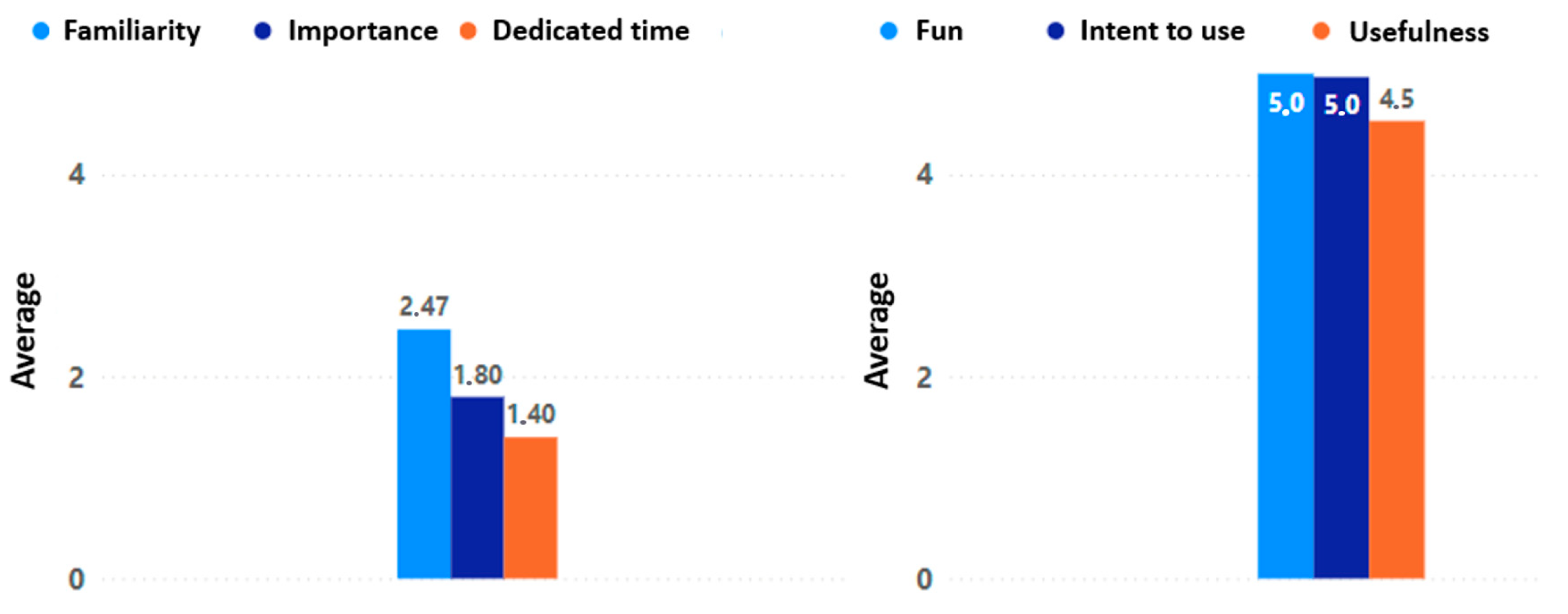 Sensors 24 06121 g025