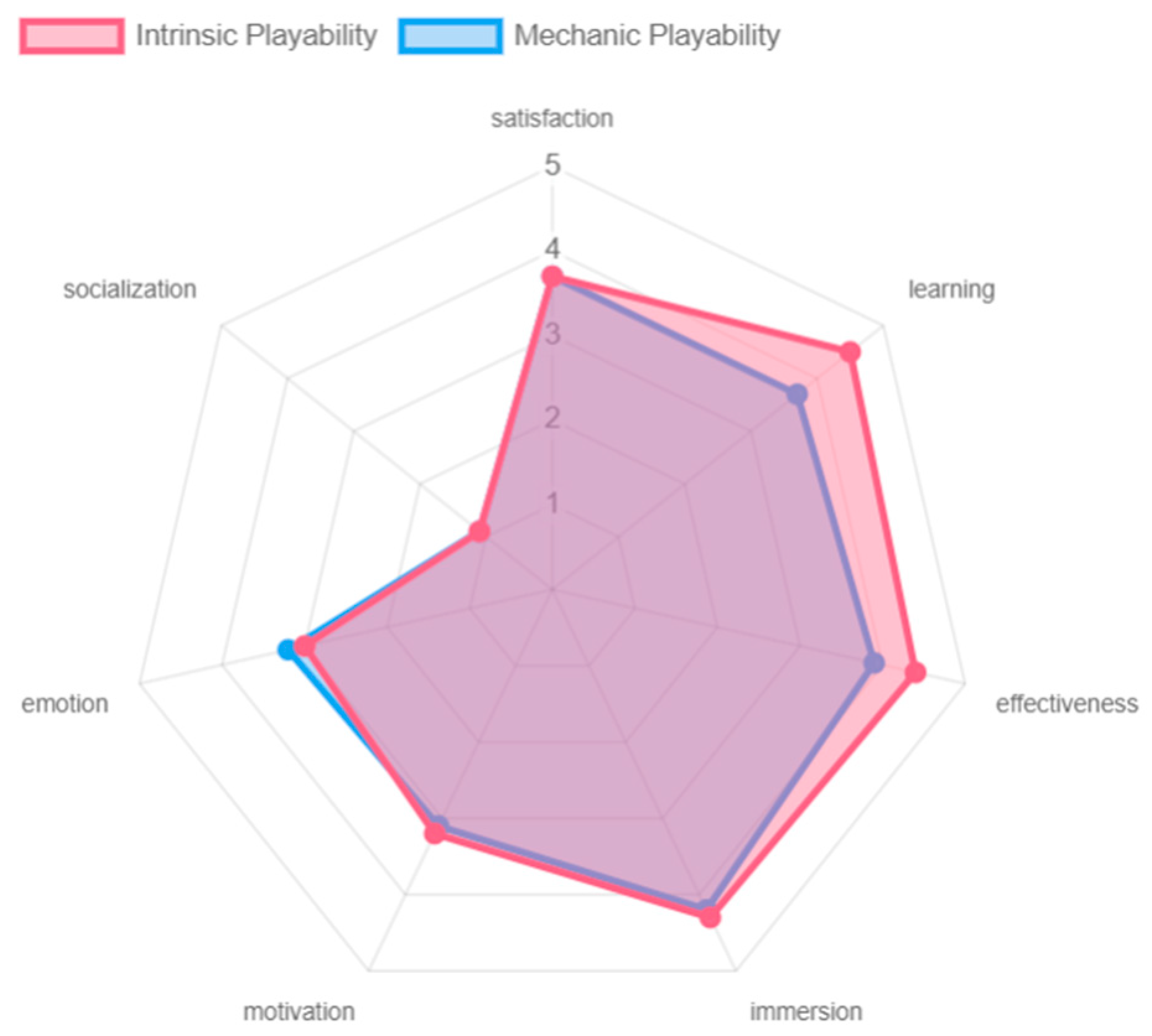 Sensors 24 06121 g026