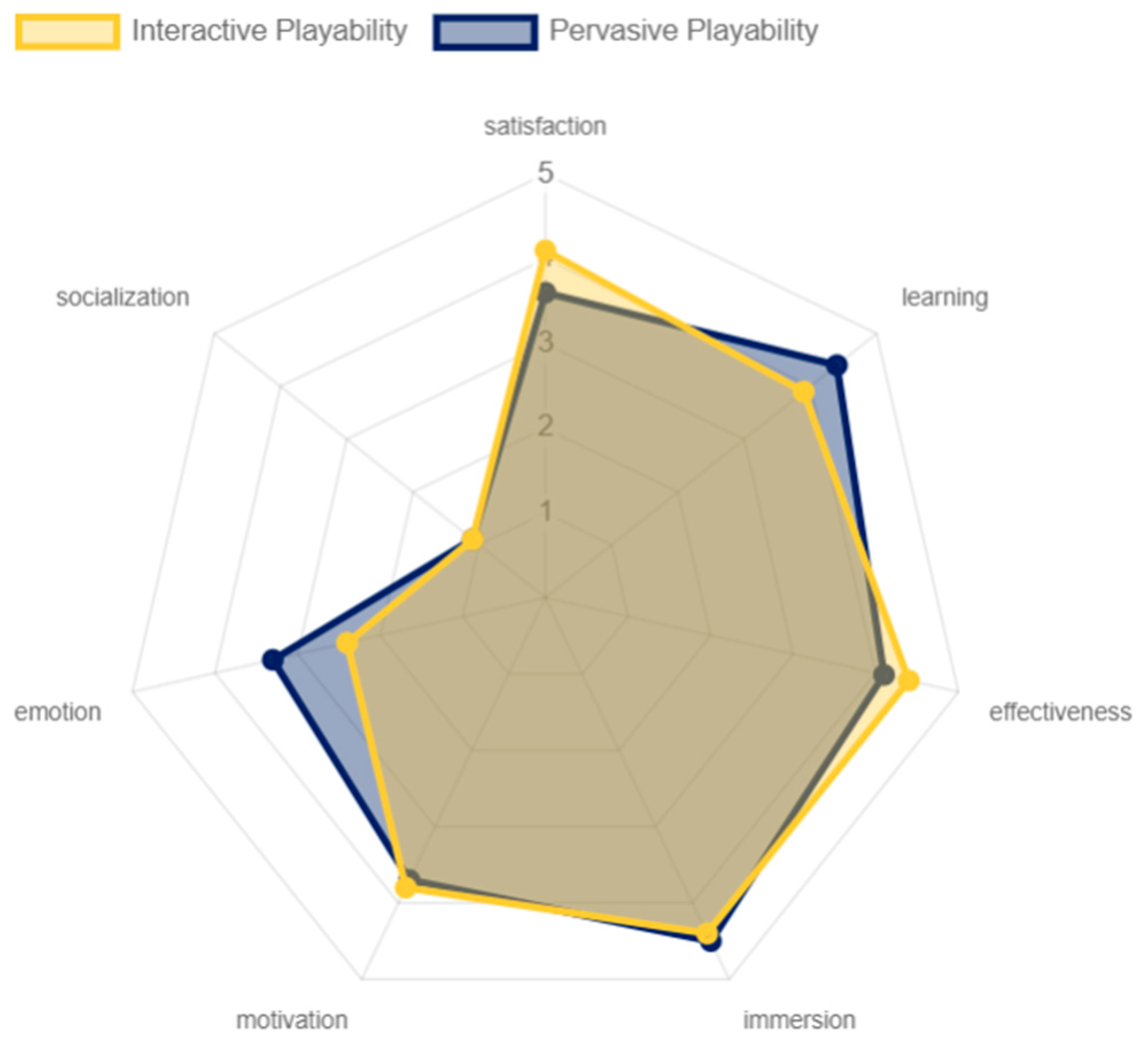 Sensors 24 06121 g027