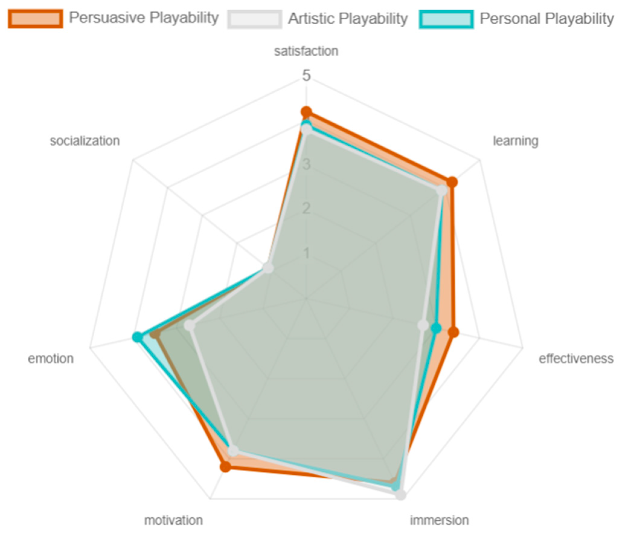 Sensors 24 06121 g028