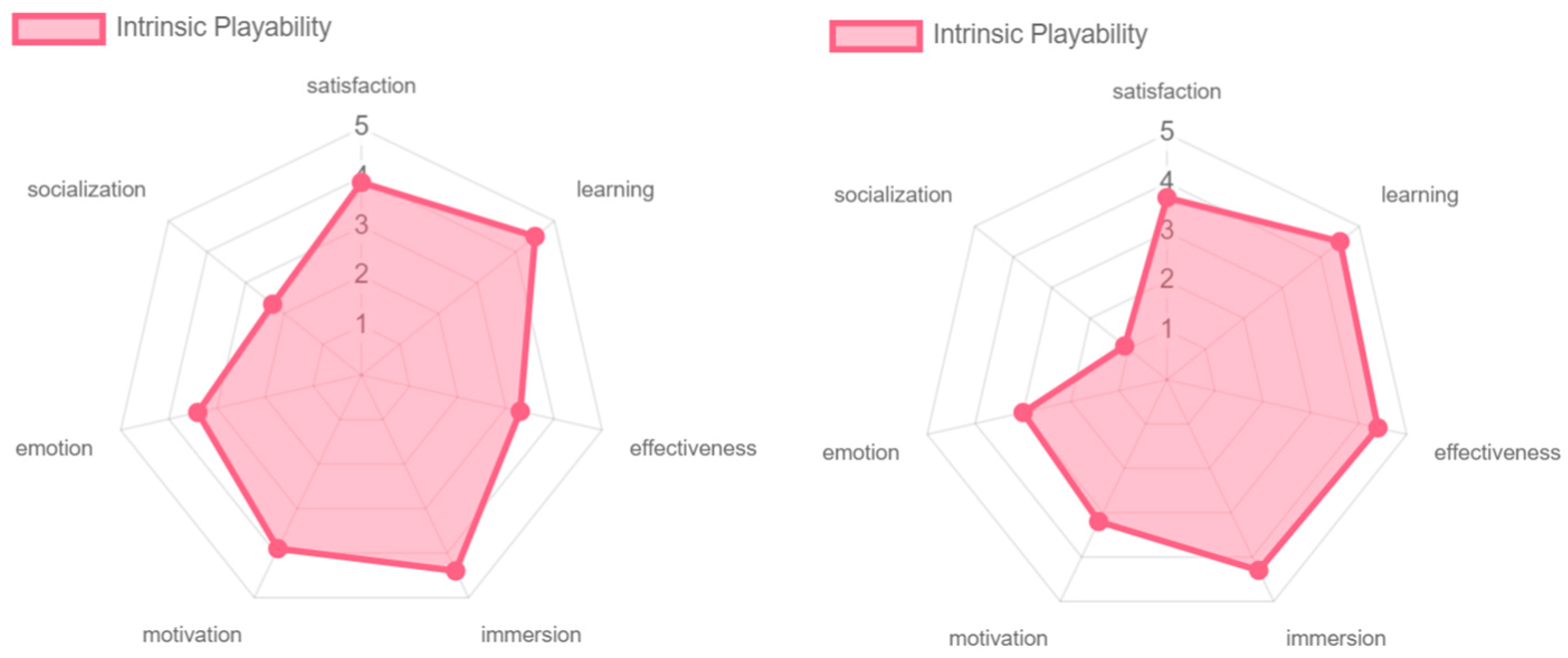 Sensors 24 06121 g031
