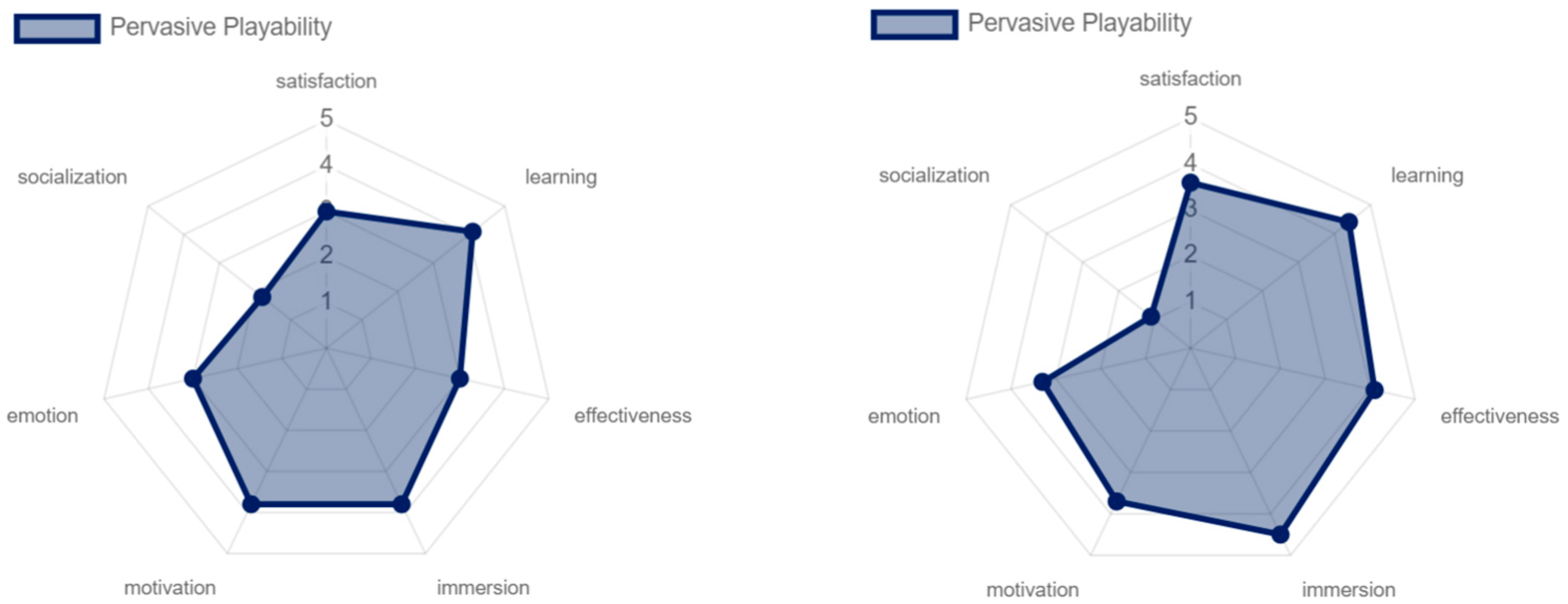 Sensors 24 06121 g032
