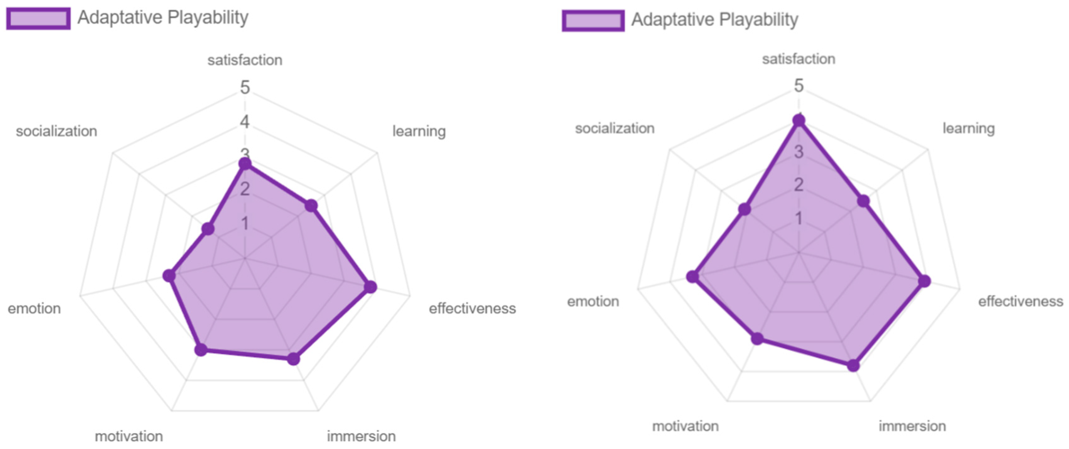 Sensors 24 06121 g033
