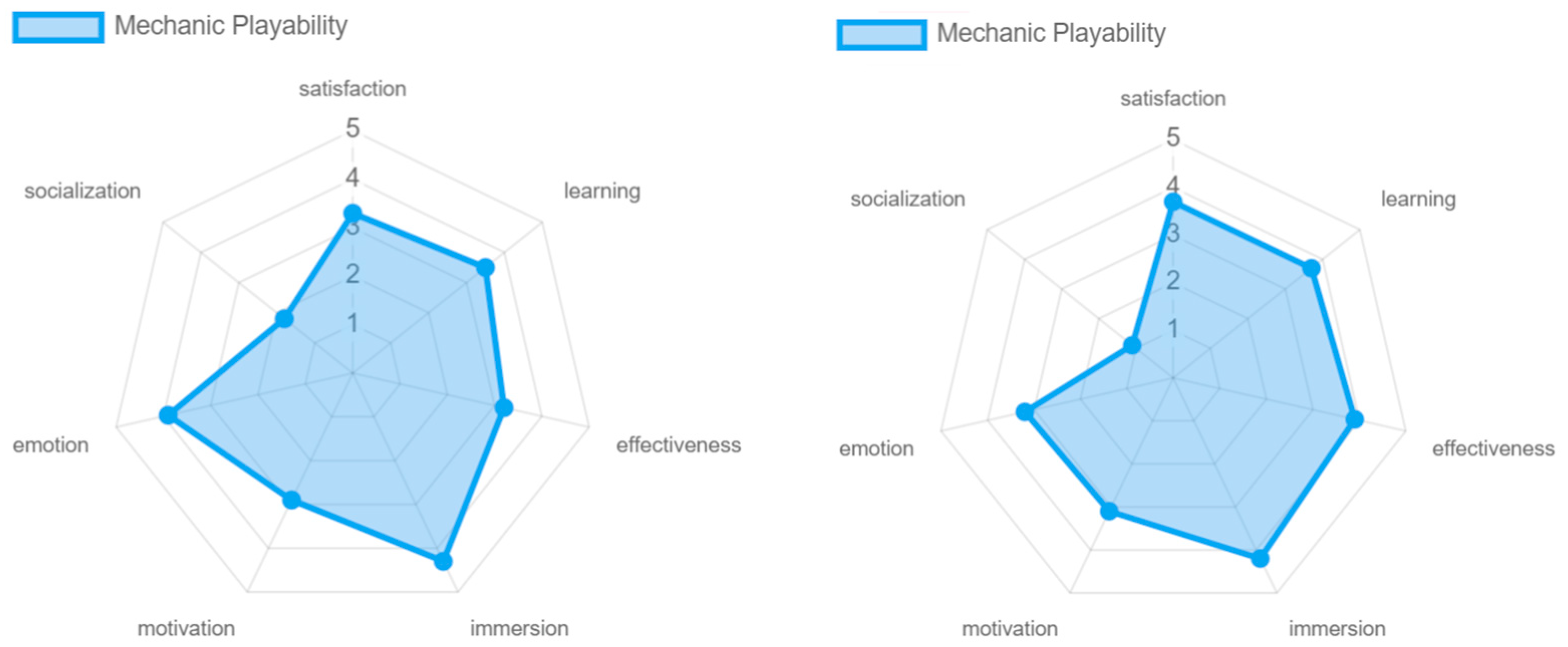 Sensors 24 06121 g034