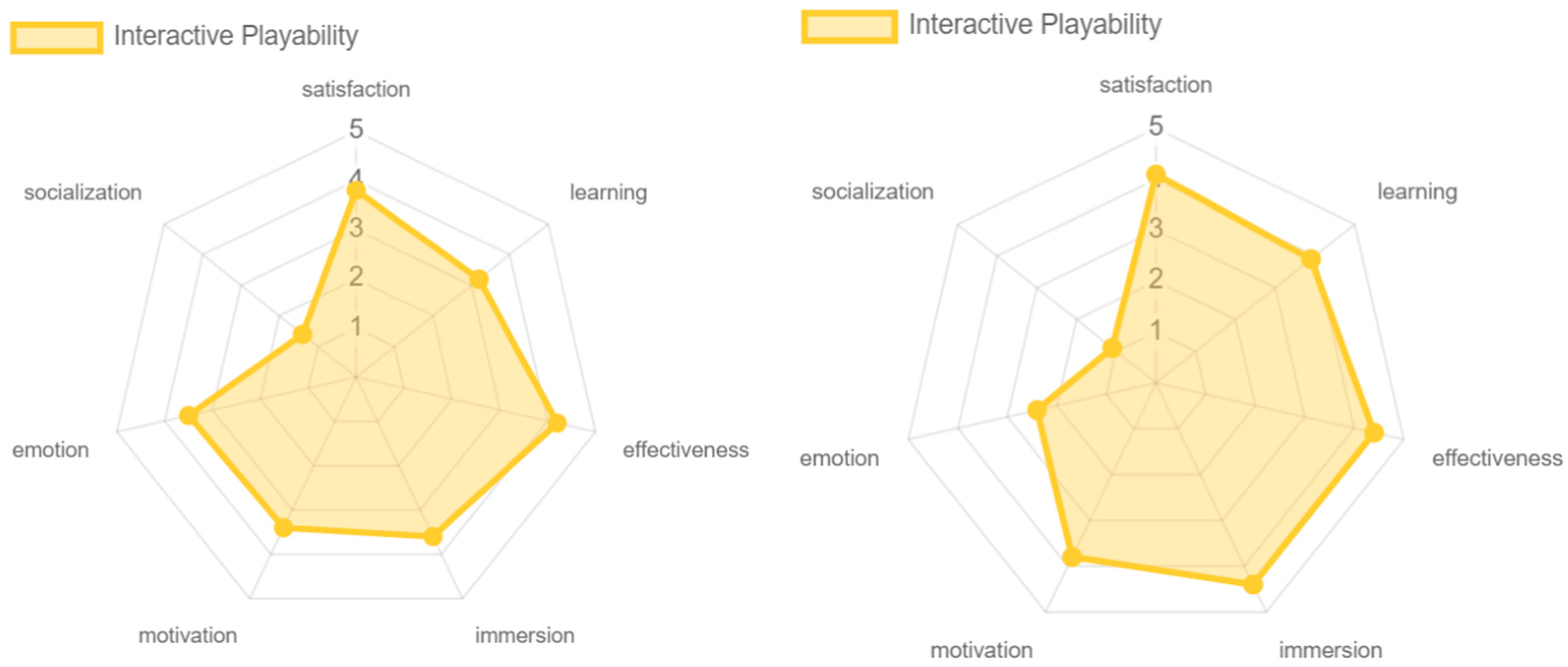 Sensors 24 06121 g036