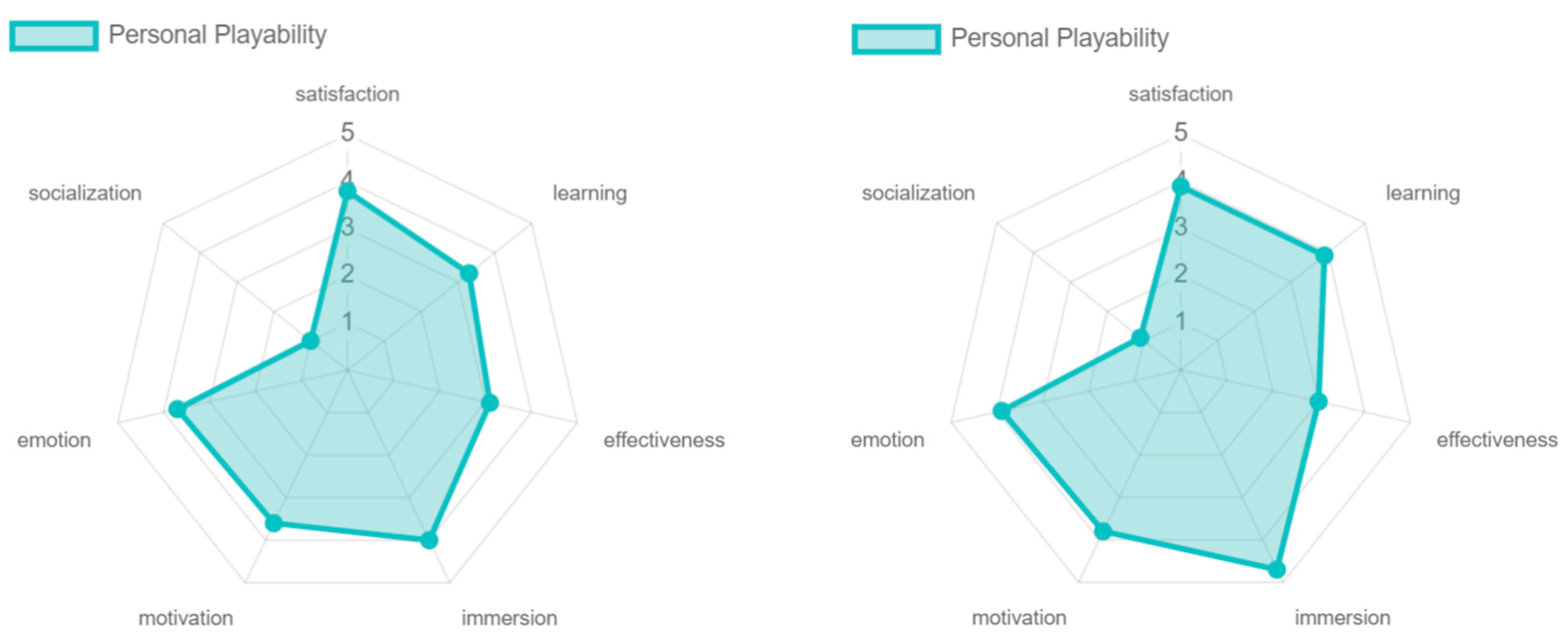 Sensors 24 06121 g037