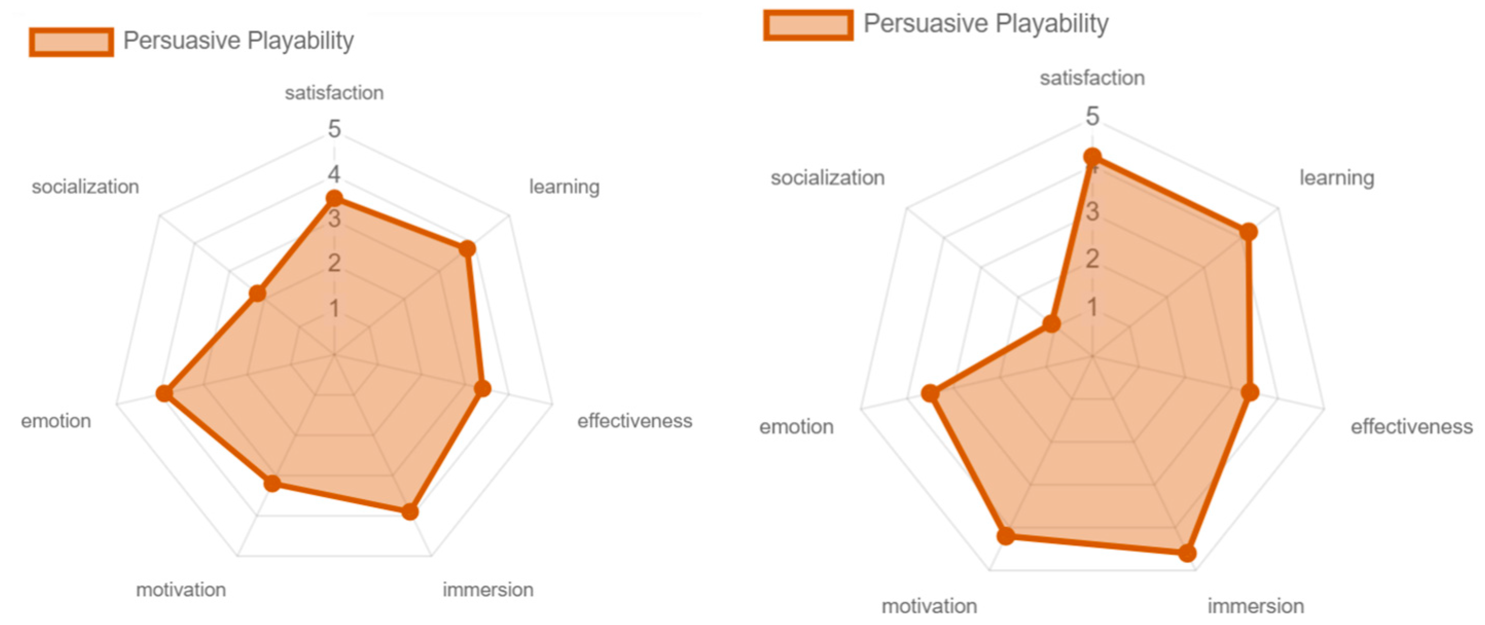 Sensors 24 06121 g038