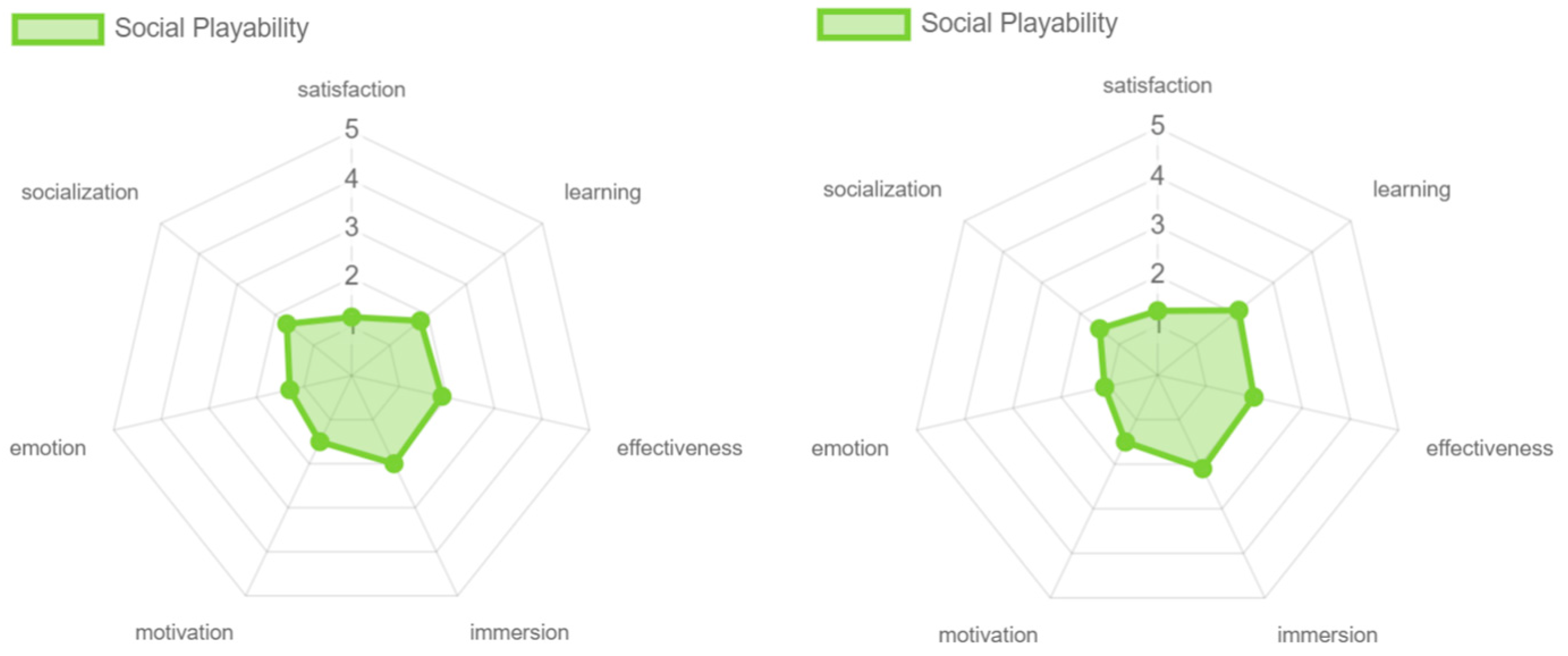 Sensors 24 06121 g039