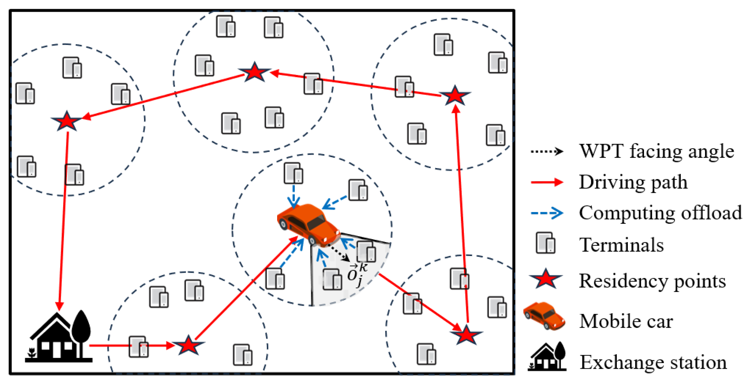 Sensors 24 06123 g001