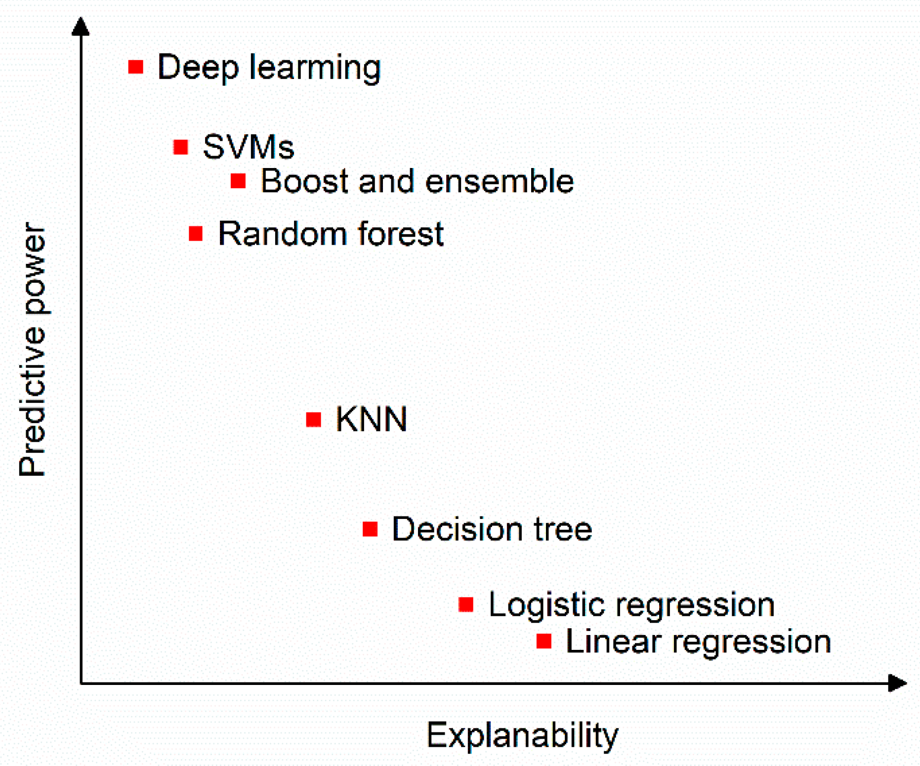 Sensors 24 06130 g001