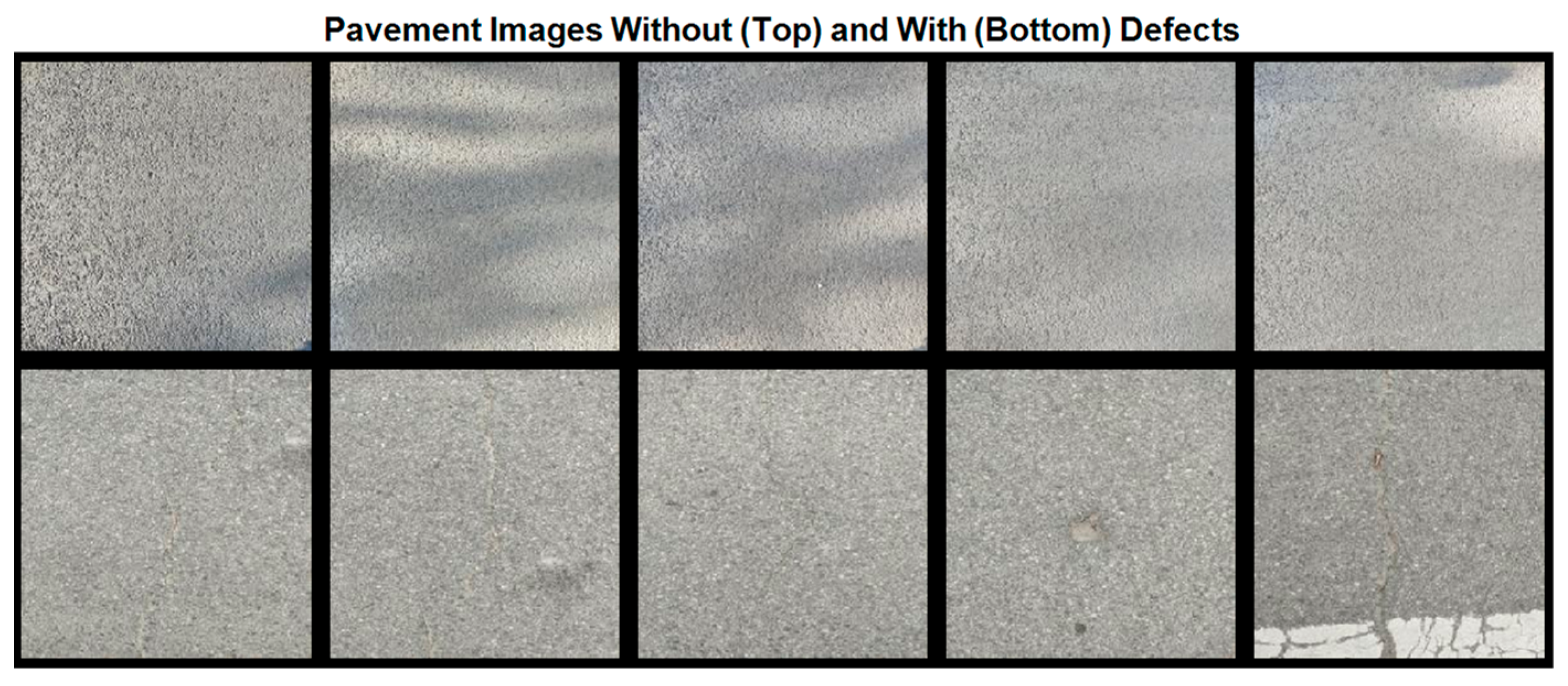 Sensors 24 06130 g006