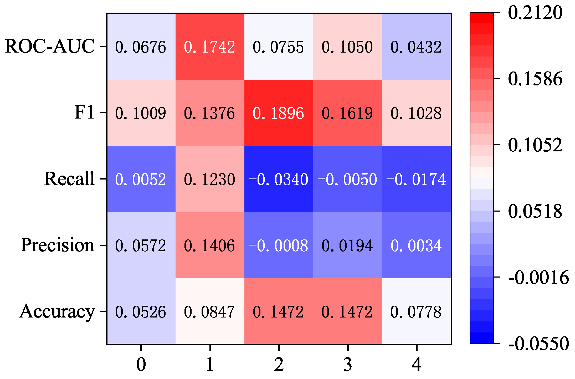 Sensors 24 06131 g009