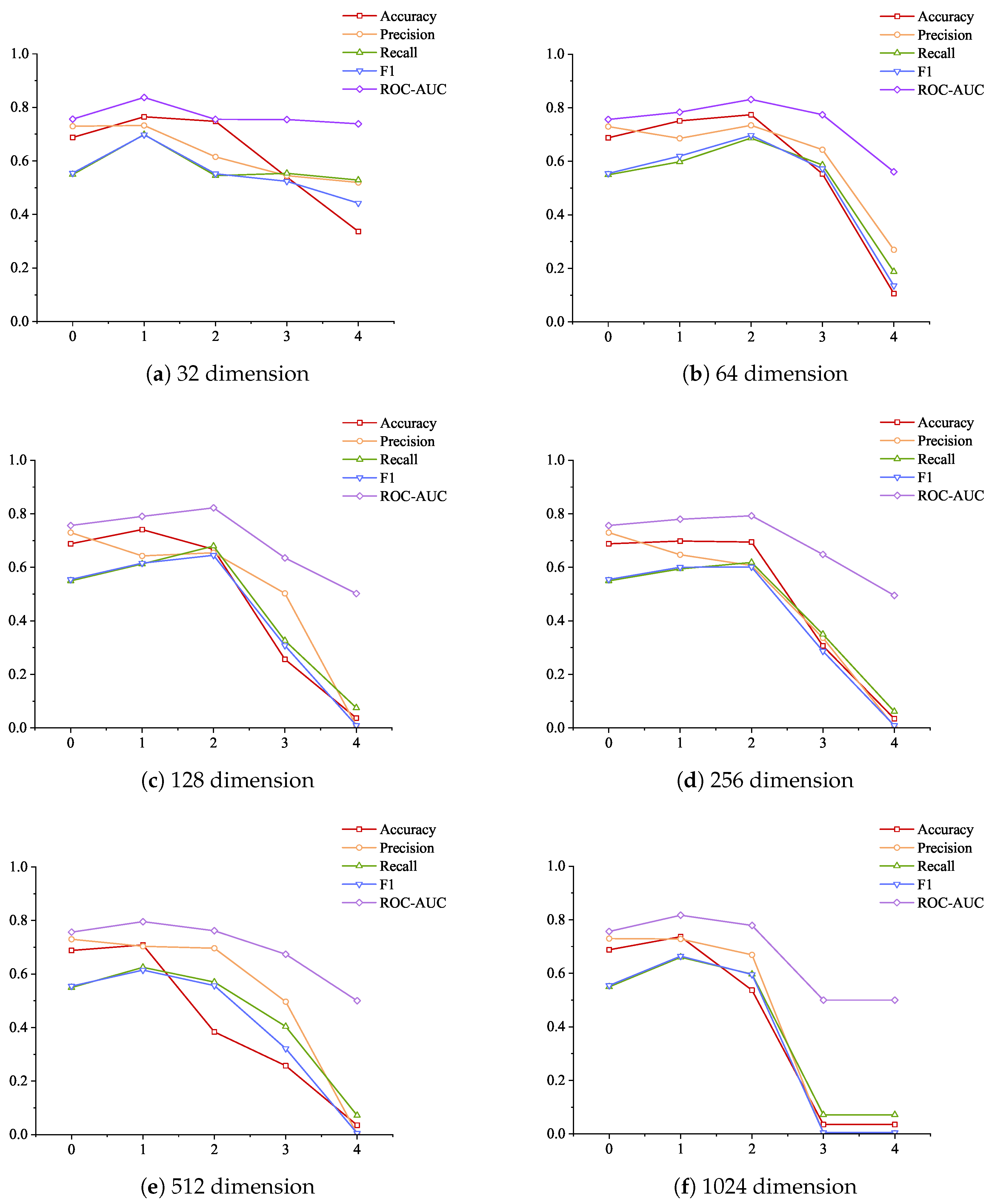 Sensors 24 06131 g012