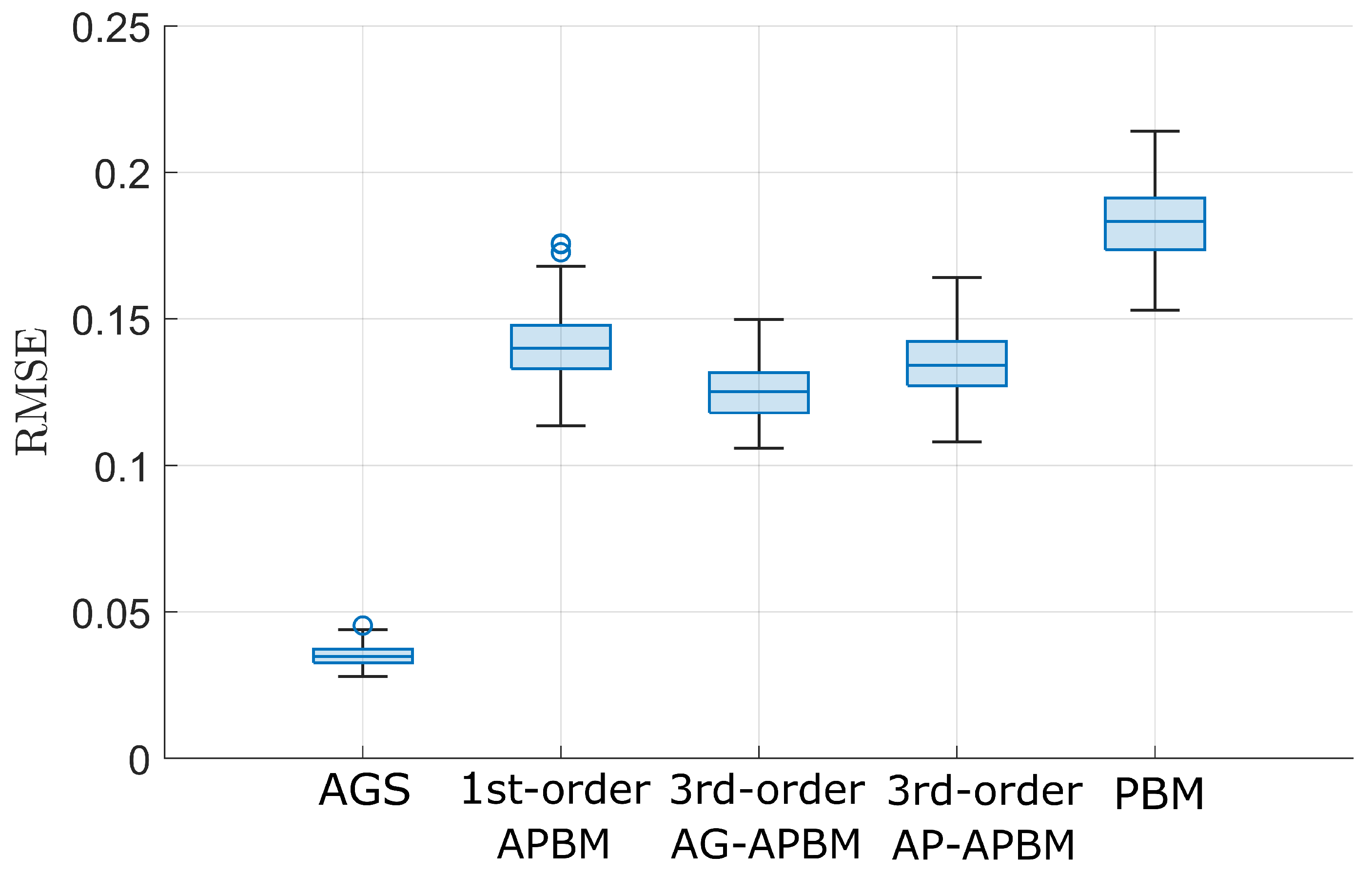 Sensors 24 06132 g001