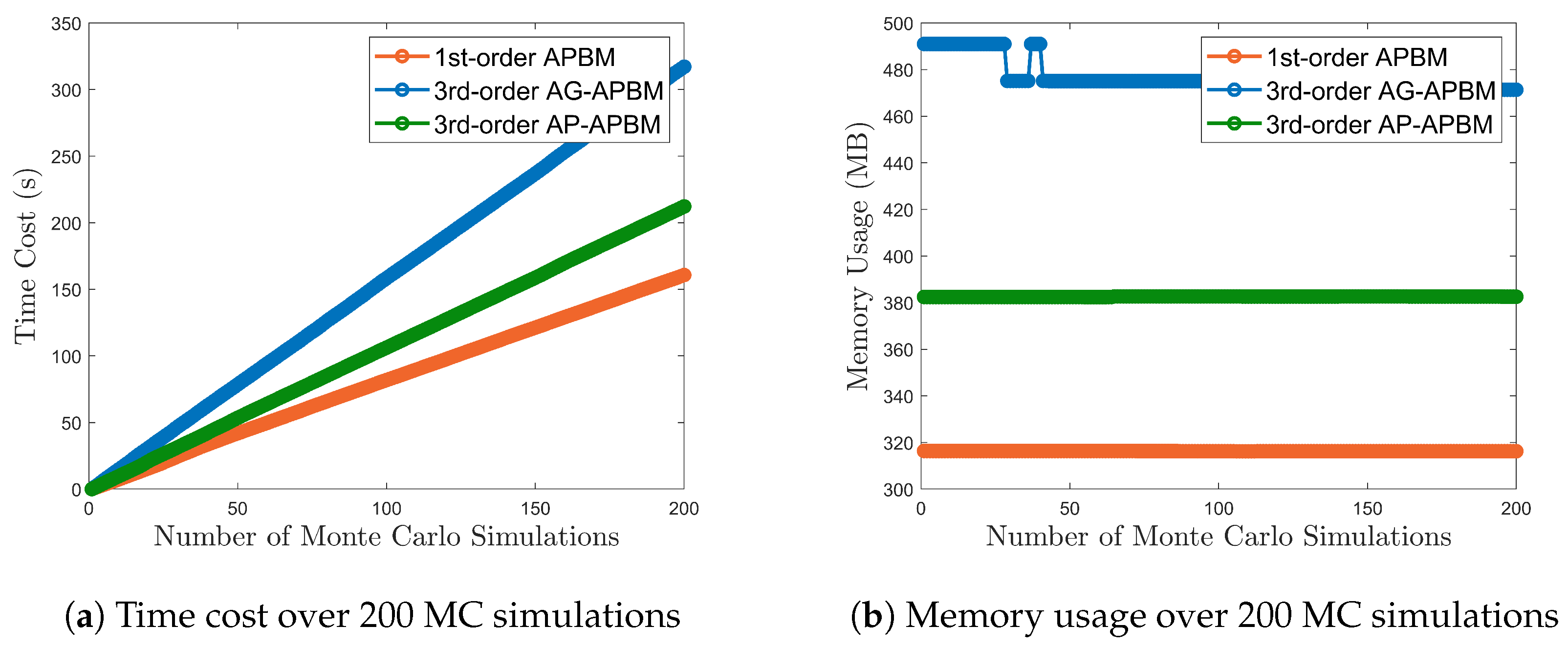 Sensors 24 06132 g002