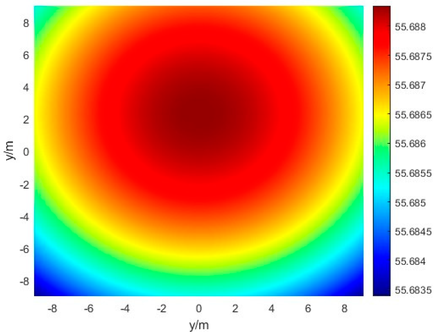 Sensors 24 06135 g016