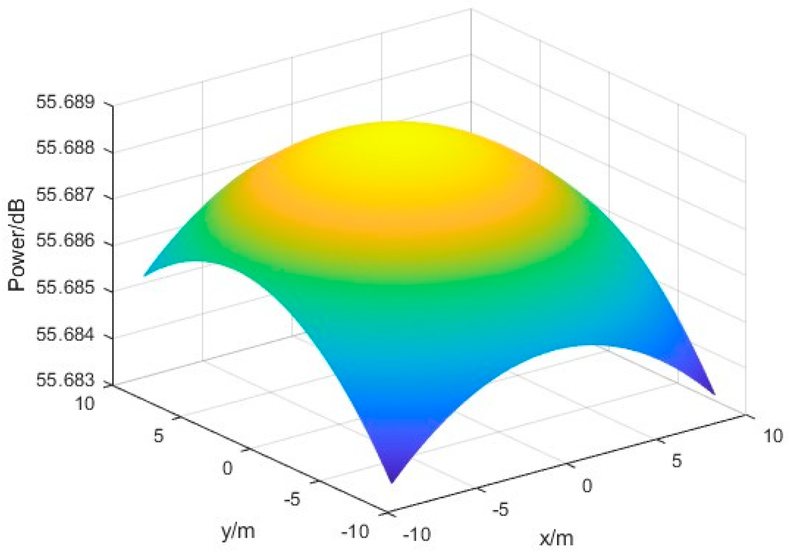 Sensors 24 06135 g018