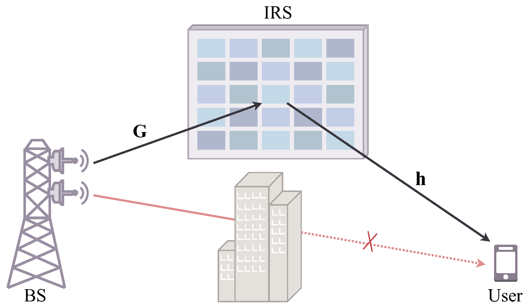 Sensors 24 06136 g001