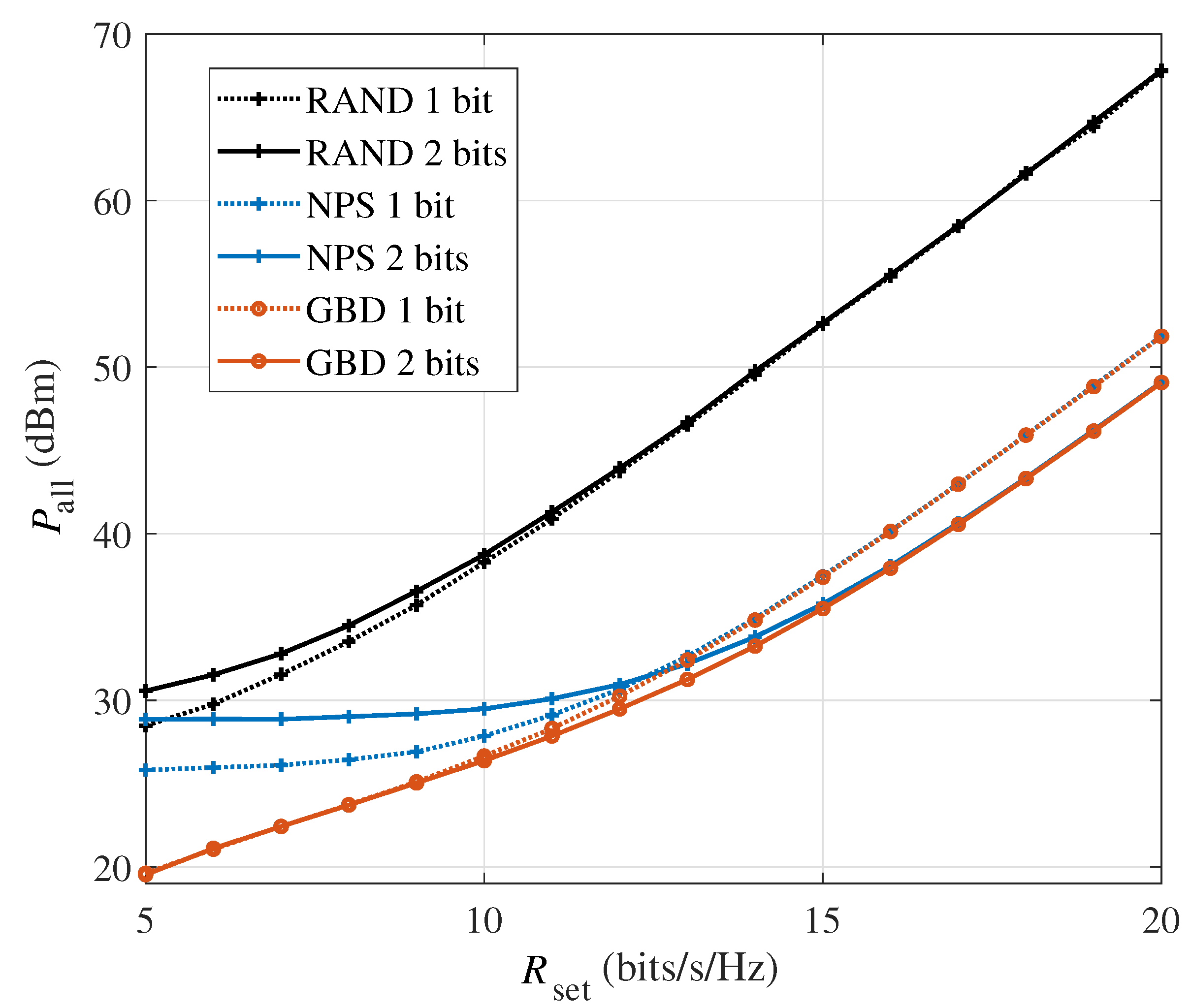 Sensors 24 06136 g002