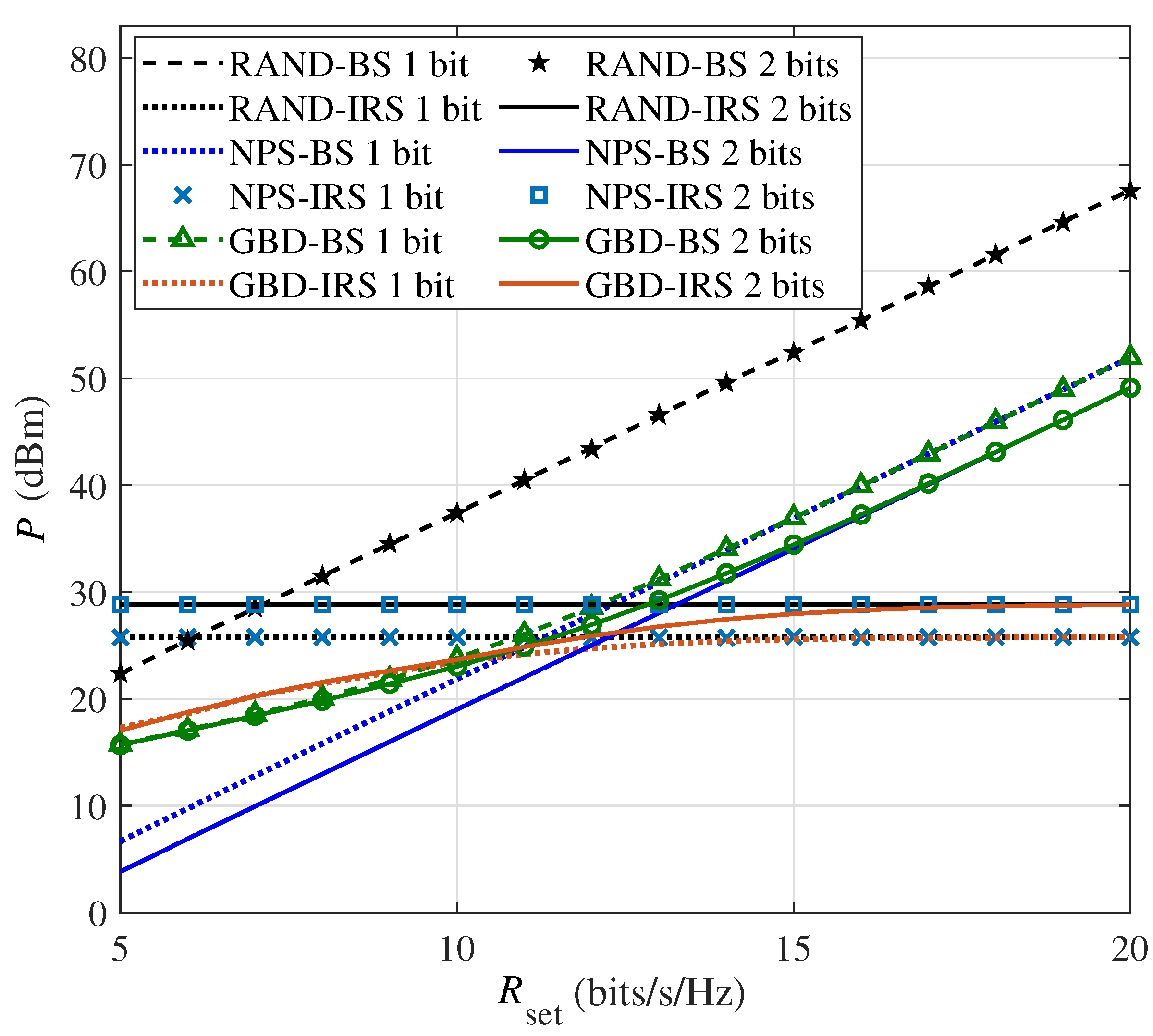 Sensors 24 06136 g003