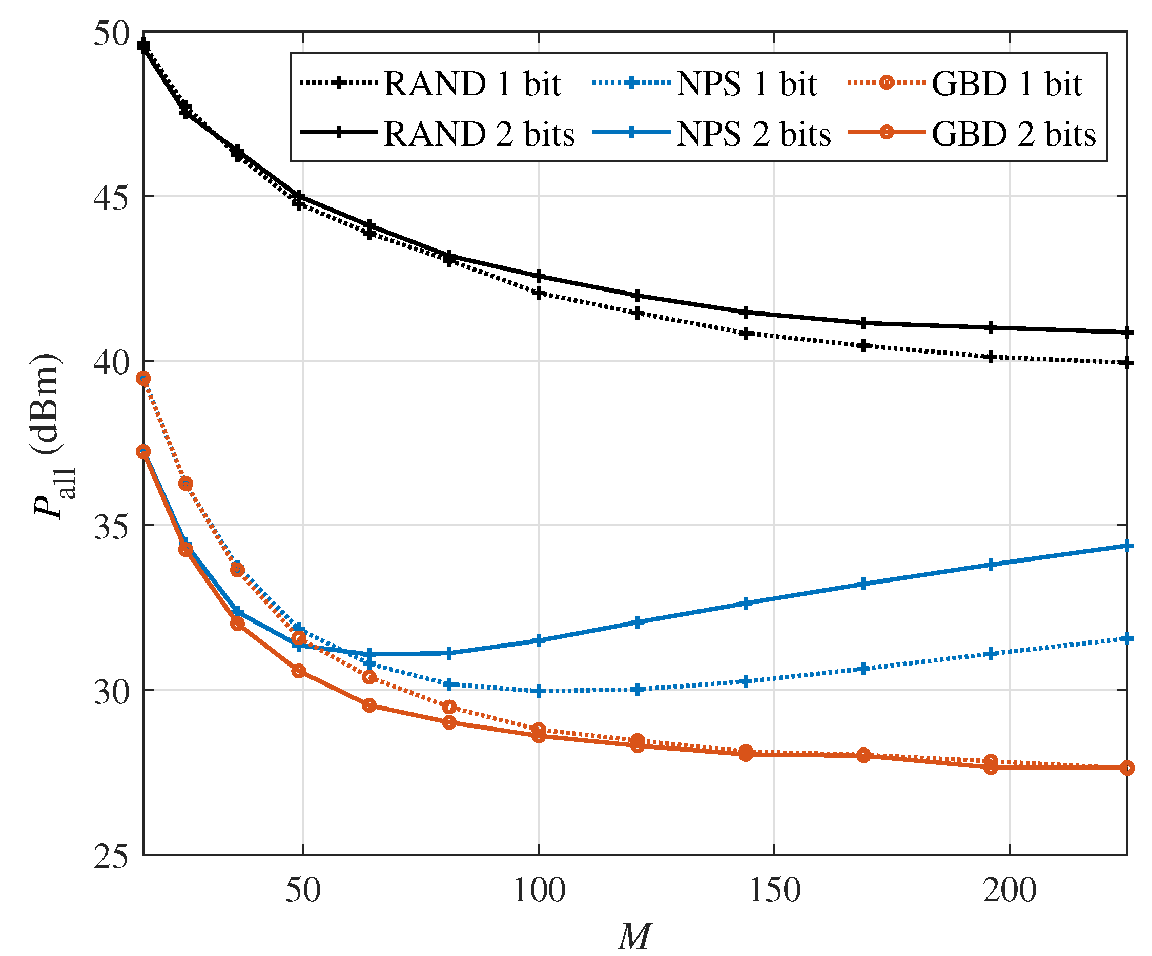 Sensors 24 06136 g004
