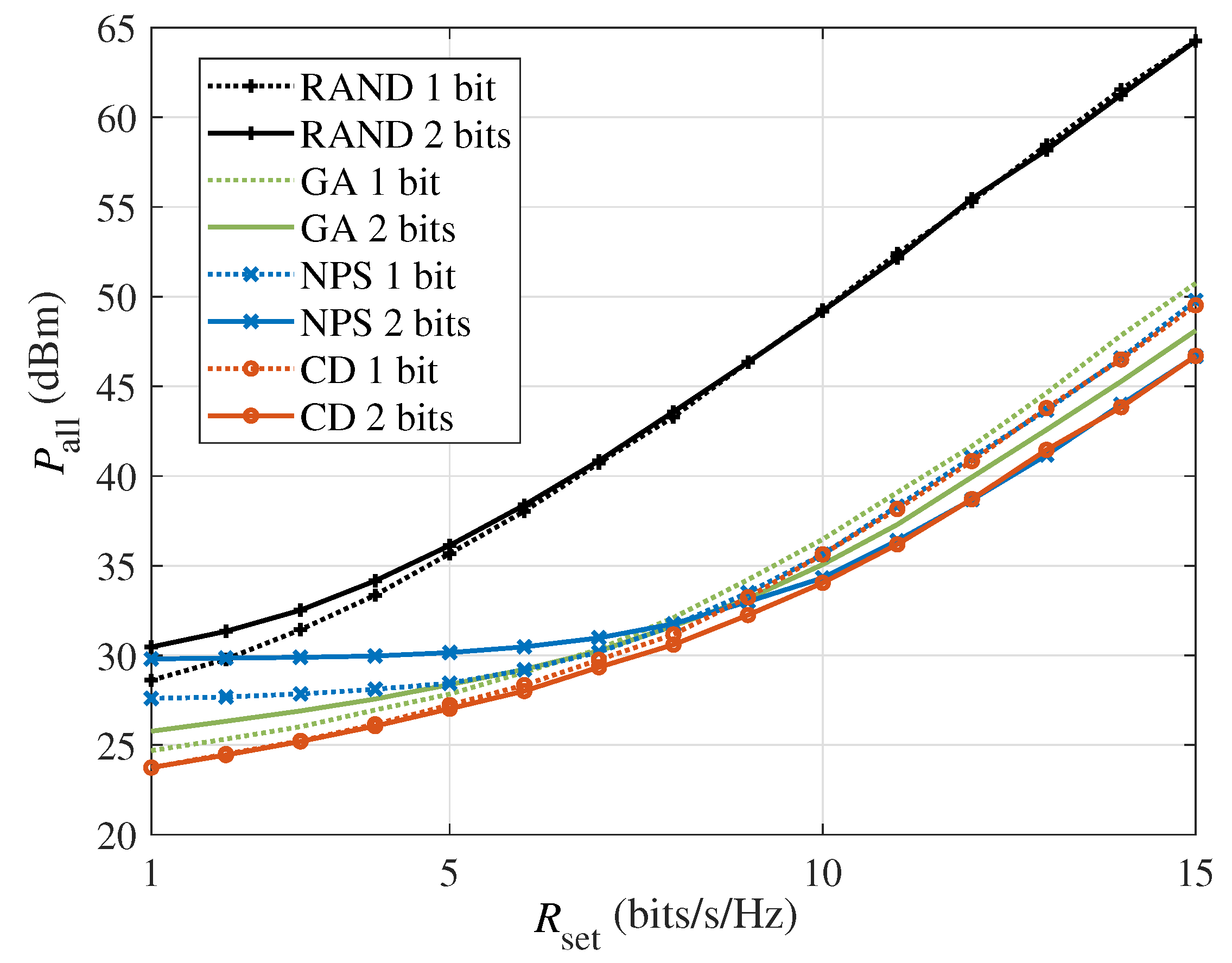 Sensors 24 06136 g006