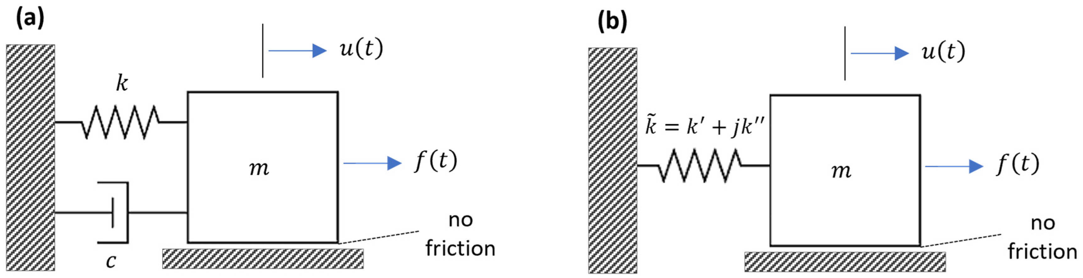 Sensors 24 06137 g002 Sensors 24 06137 g002