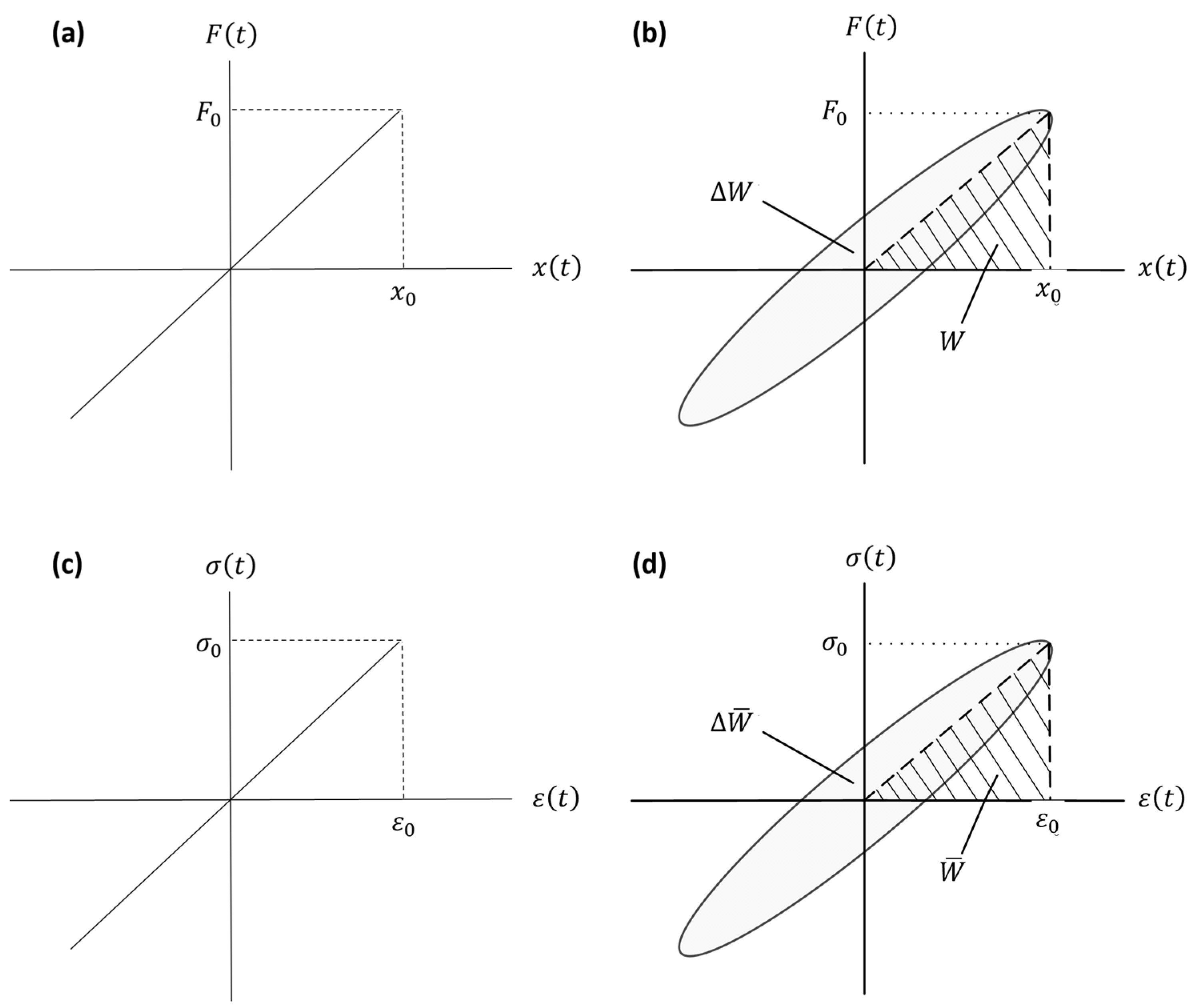 Sensors 24 06137 g003 Sensors 24 06137 g003