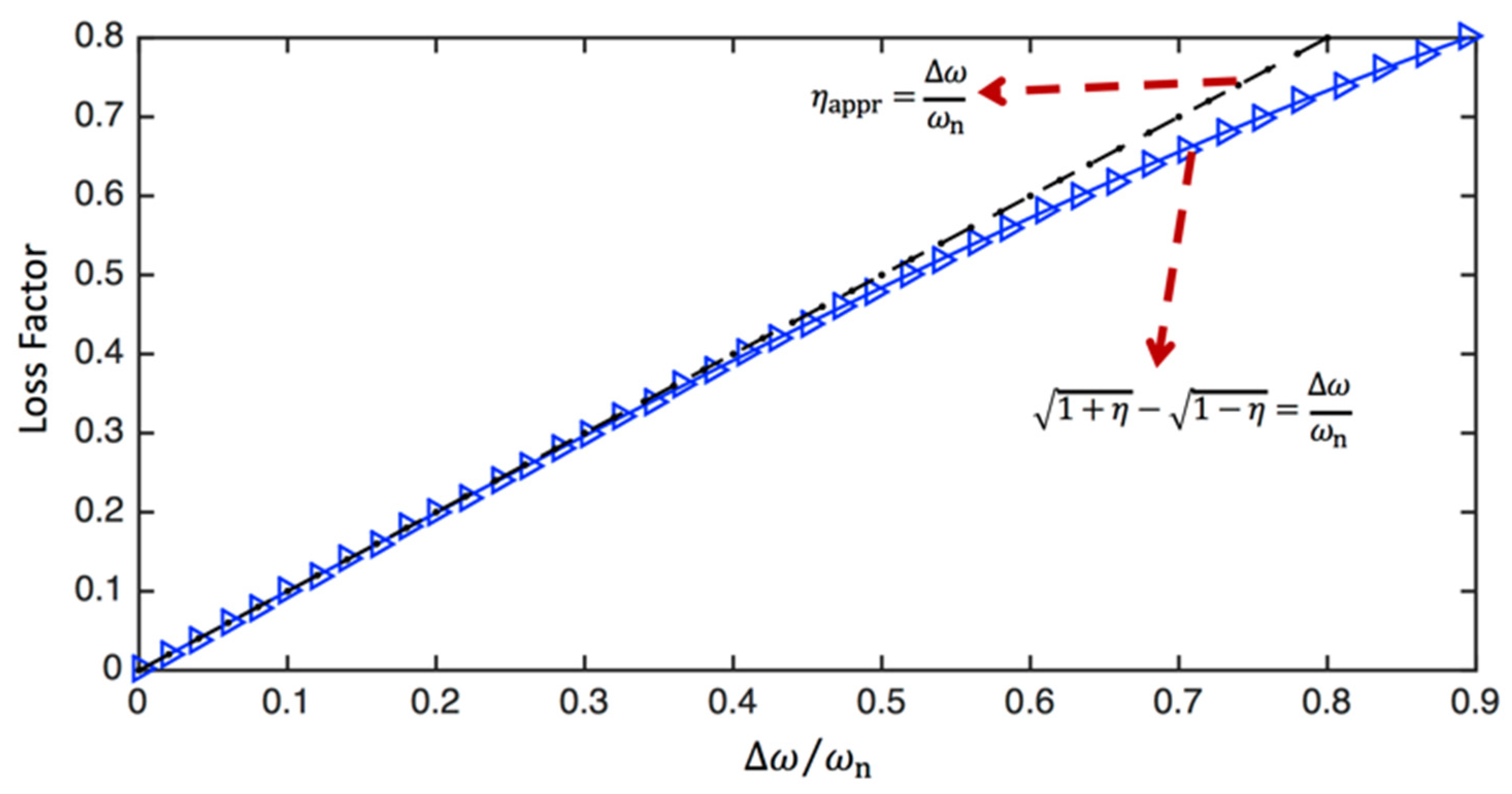 Sensors 24 06137 g008 Sensors 24 06137 g008