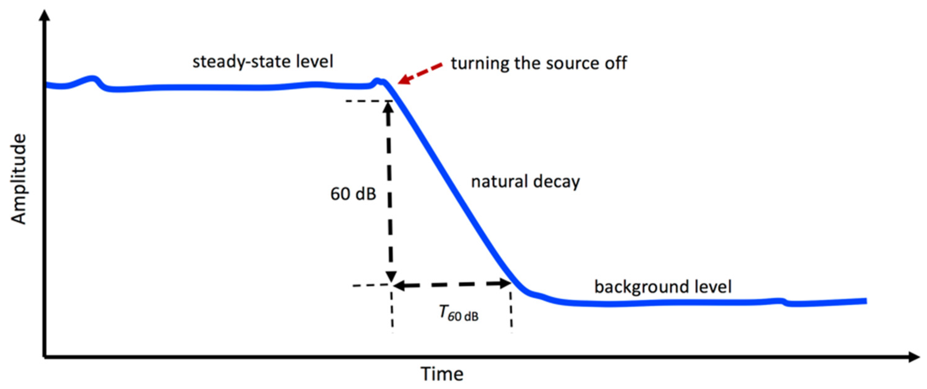 Sensors 24 06137 g010 Sensors 24 06137 g010