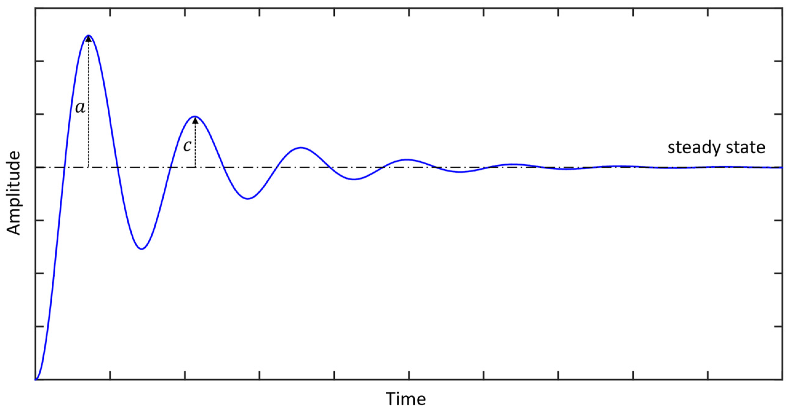 Sensors 24 06137 g011 Sensors 24 06137 g011