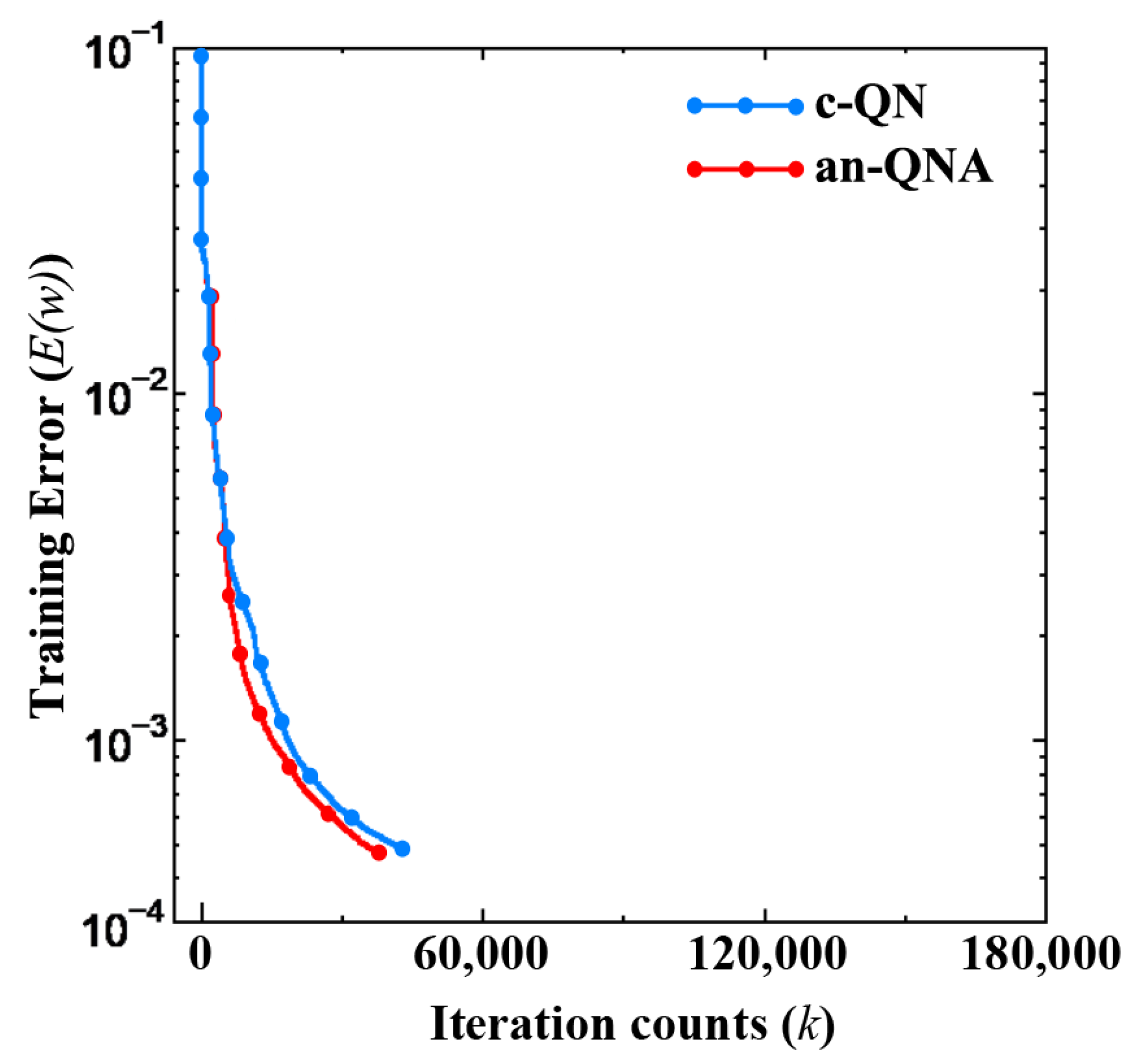 Sensors 24 06141 g003