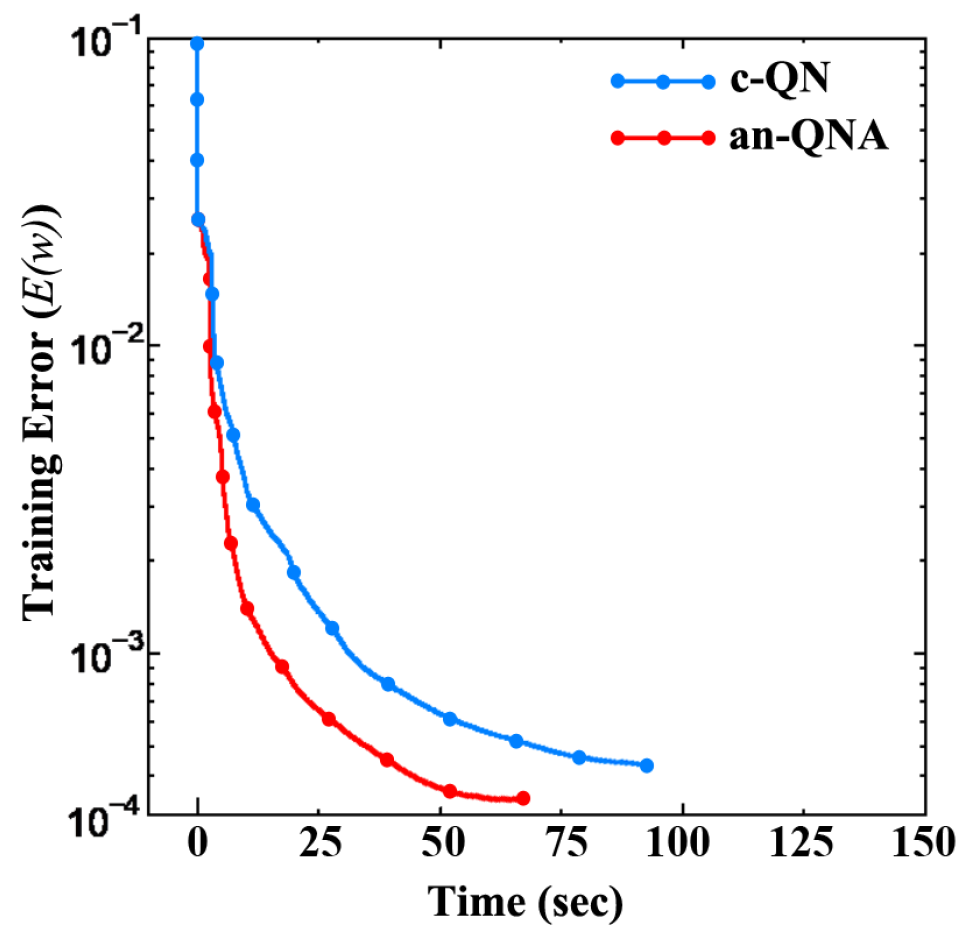 Sensors 24 06141 g004