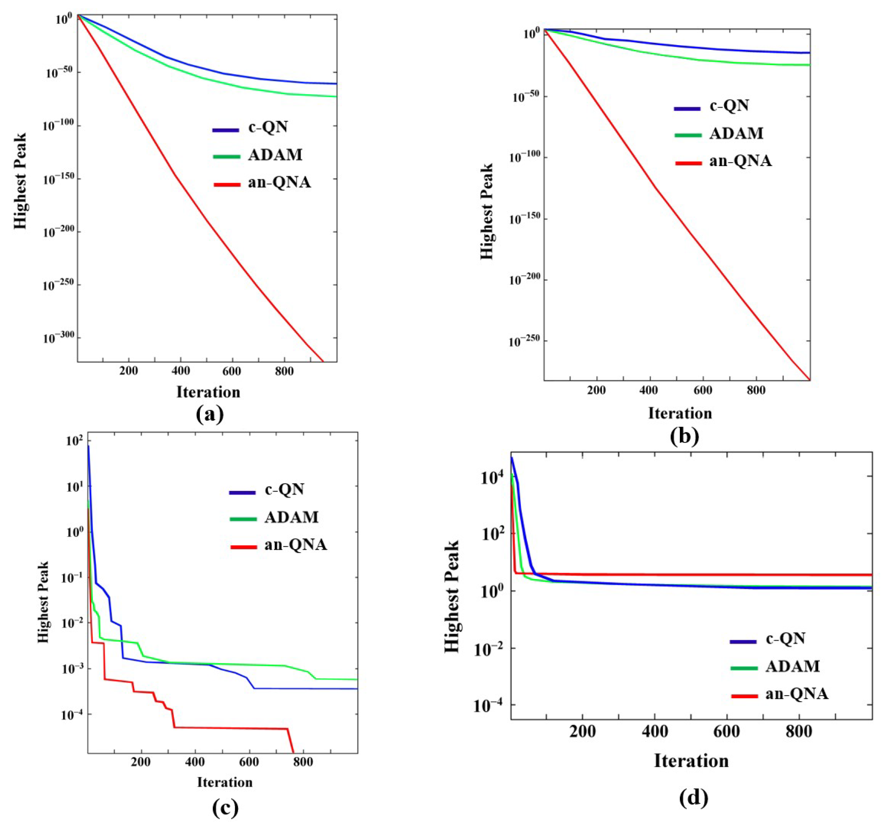 Sensors 24 06141 g006
