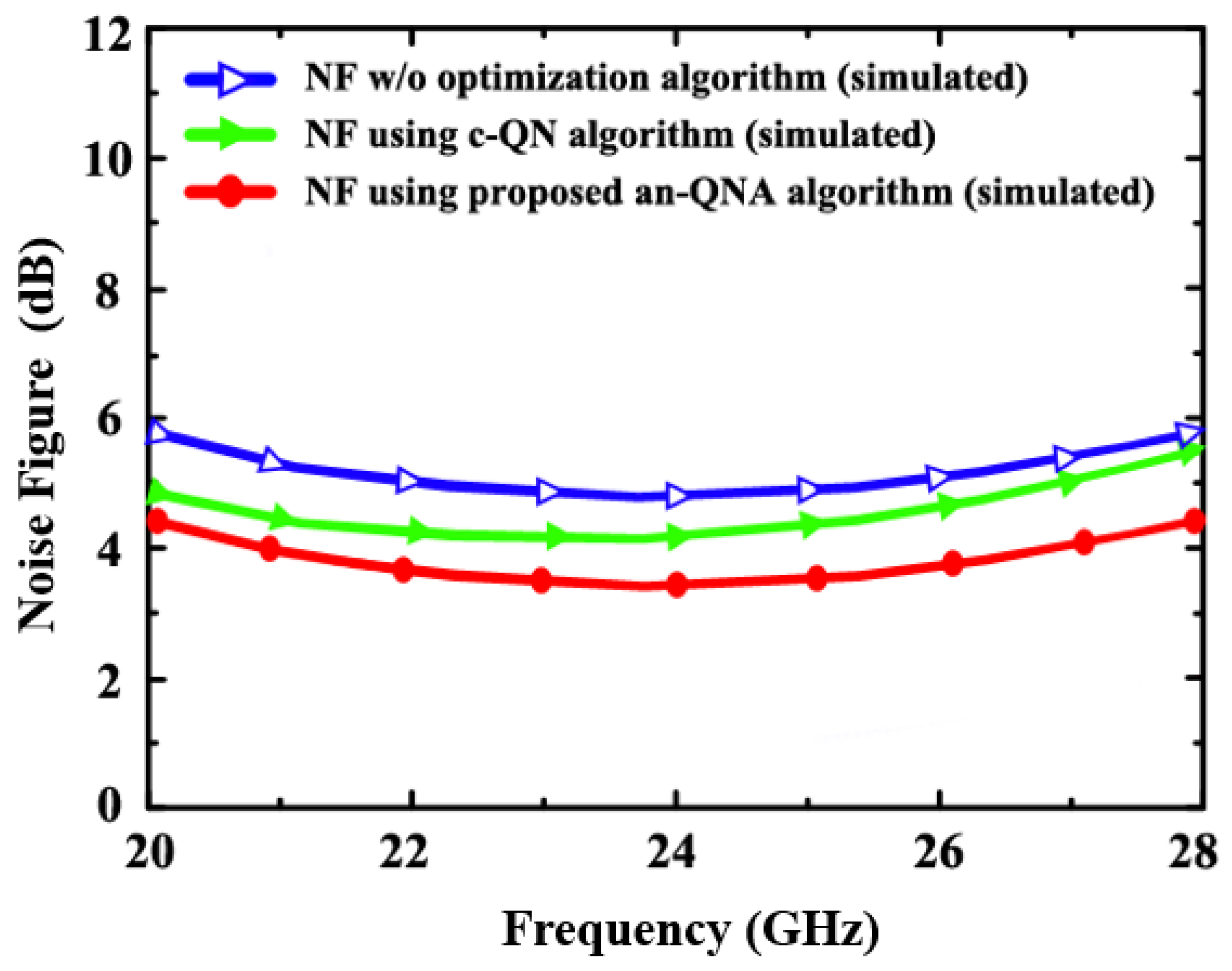 Sensors 24 06141 g016