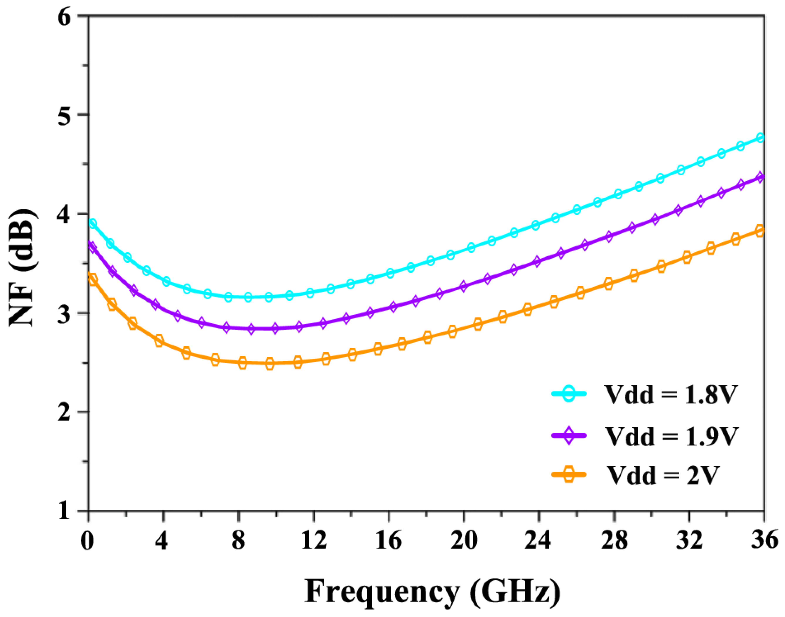 Sensors 24 06141 g022