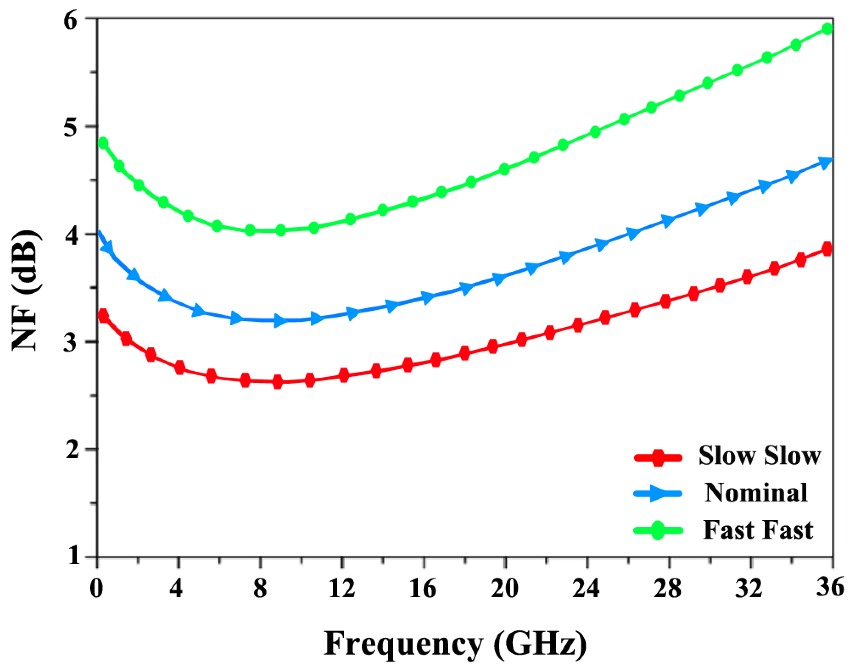 Sensors 24 06141 g024