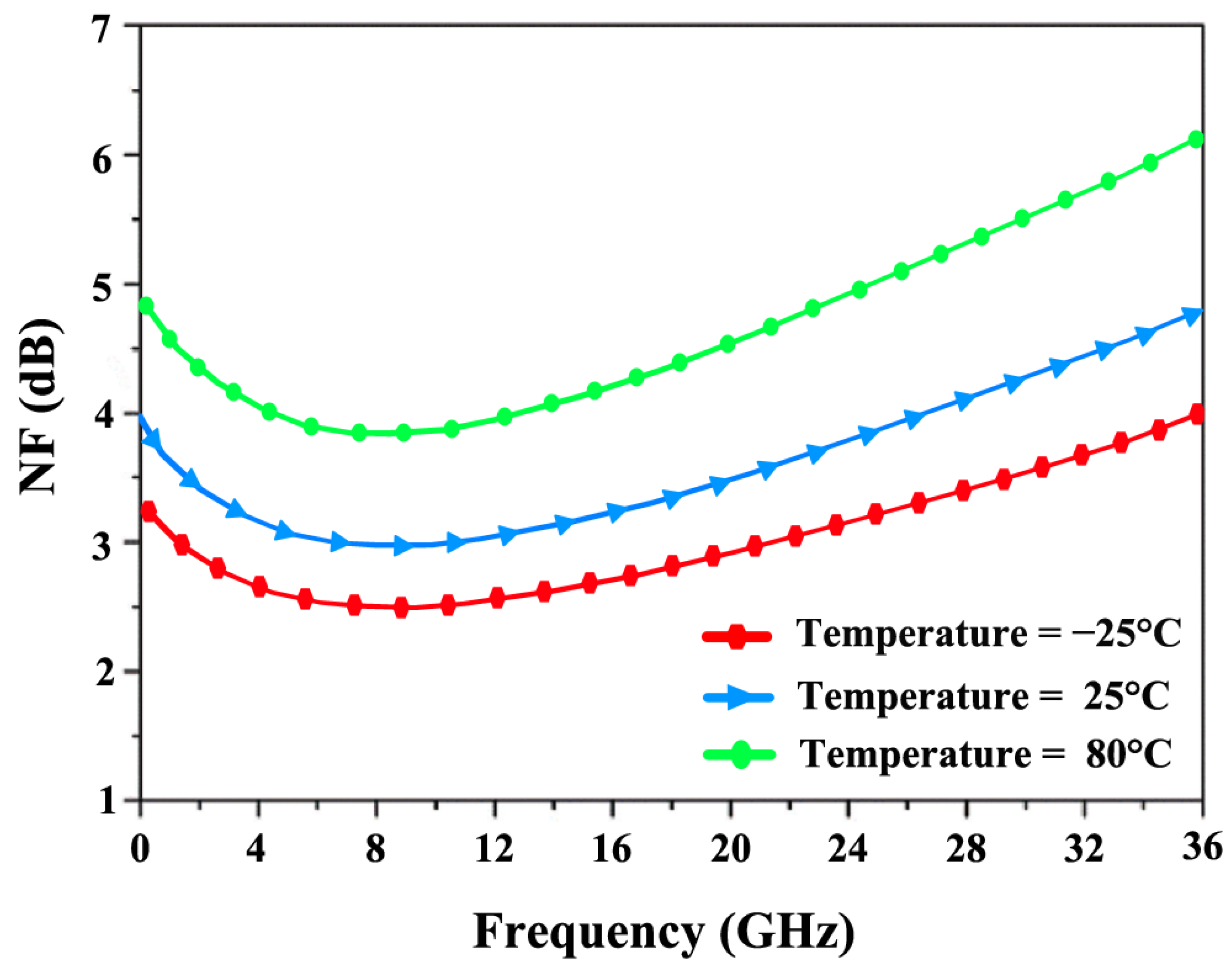Sensors 24 06141 g027